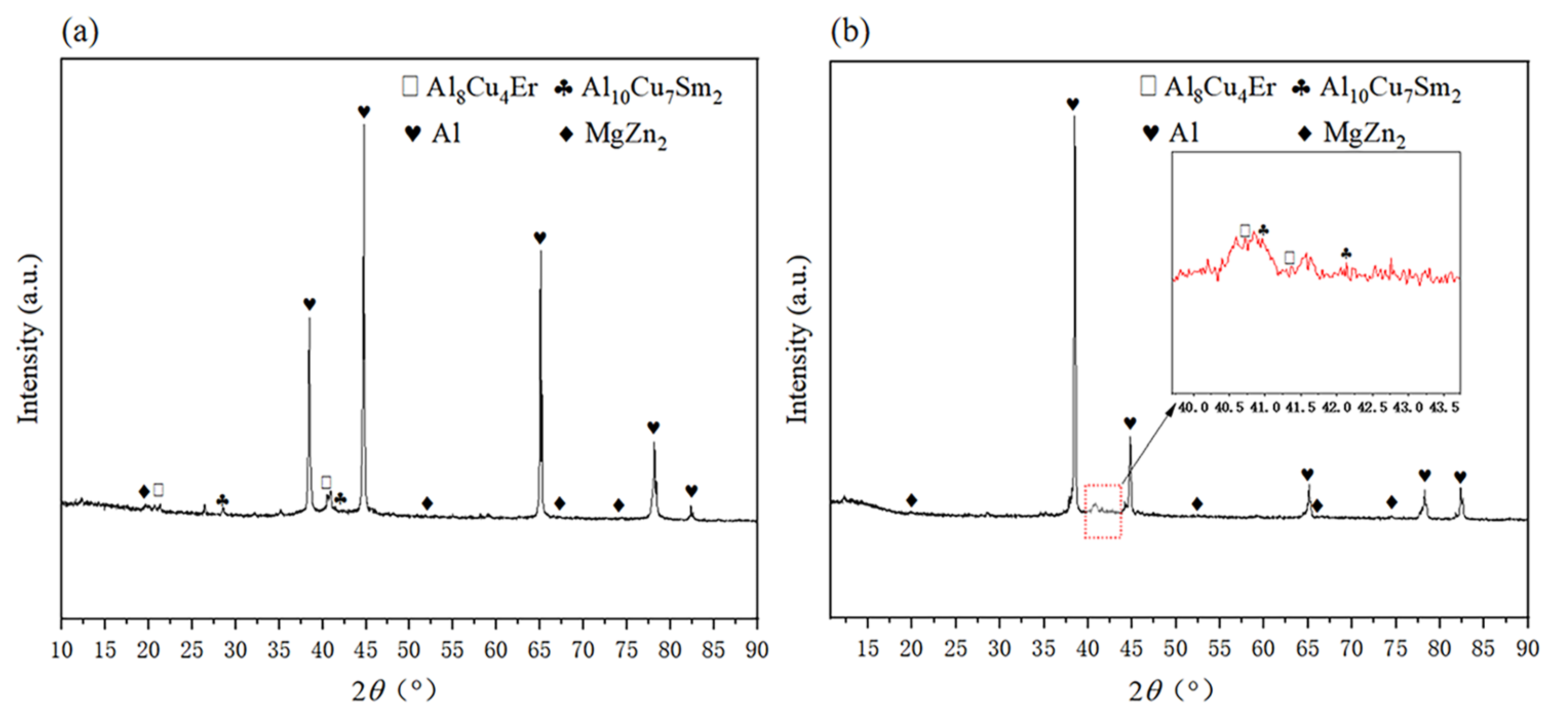 Materials 16 04846 g005