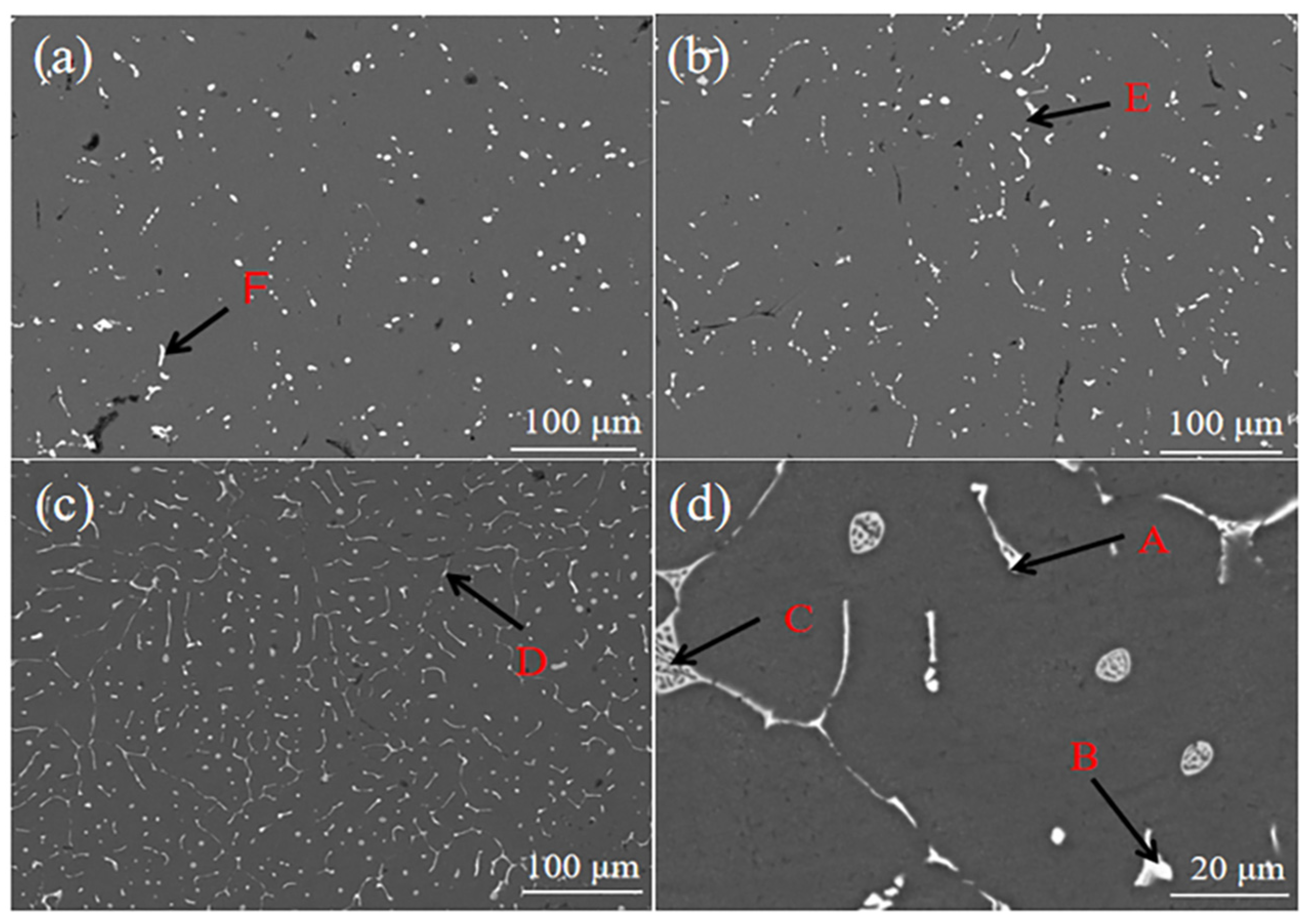 Materials 16 04846 g006