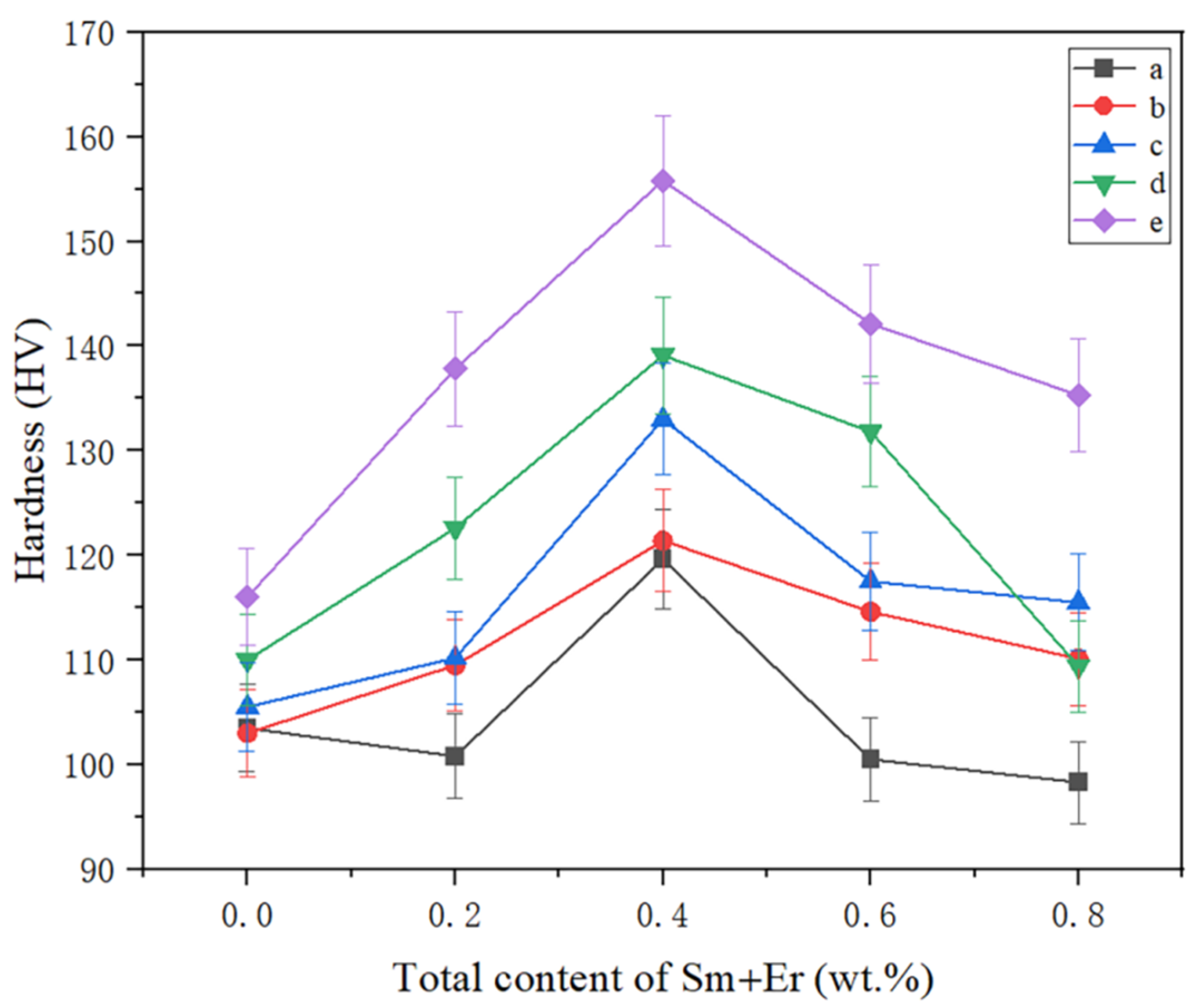 Materials 16 04846 g008