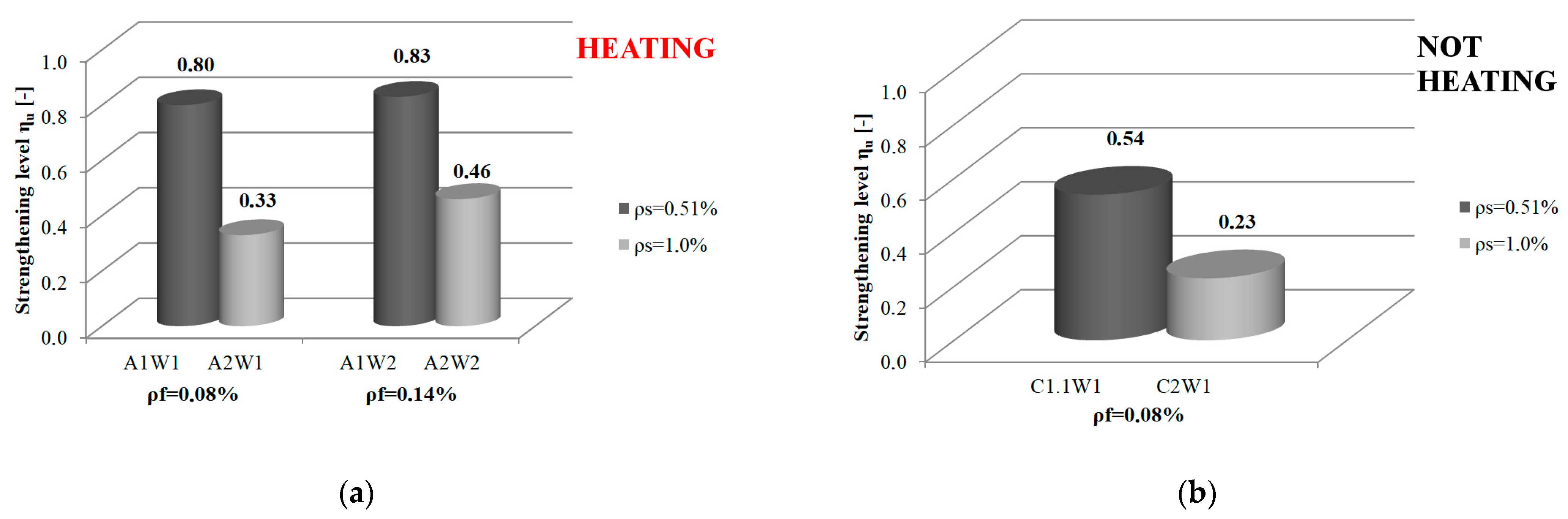 Materials 16 04847 g012
