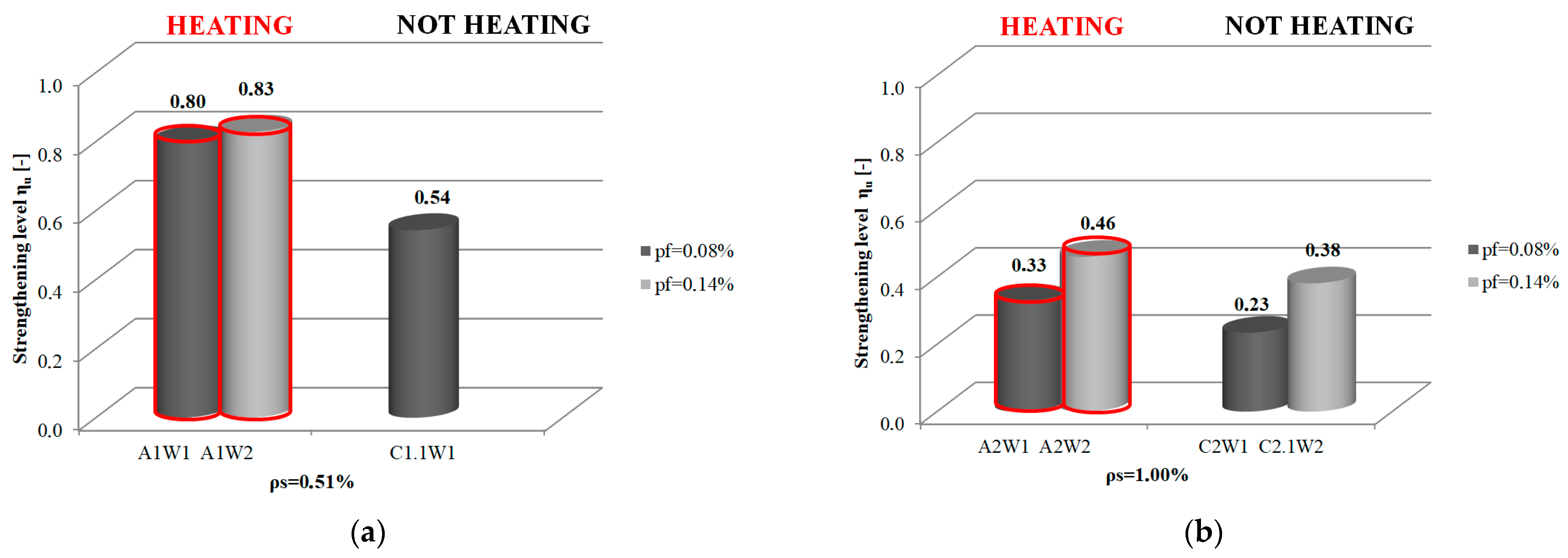 Materials 16 04847 g013