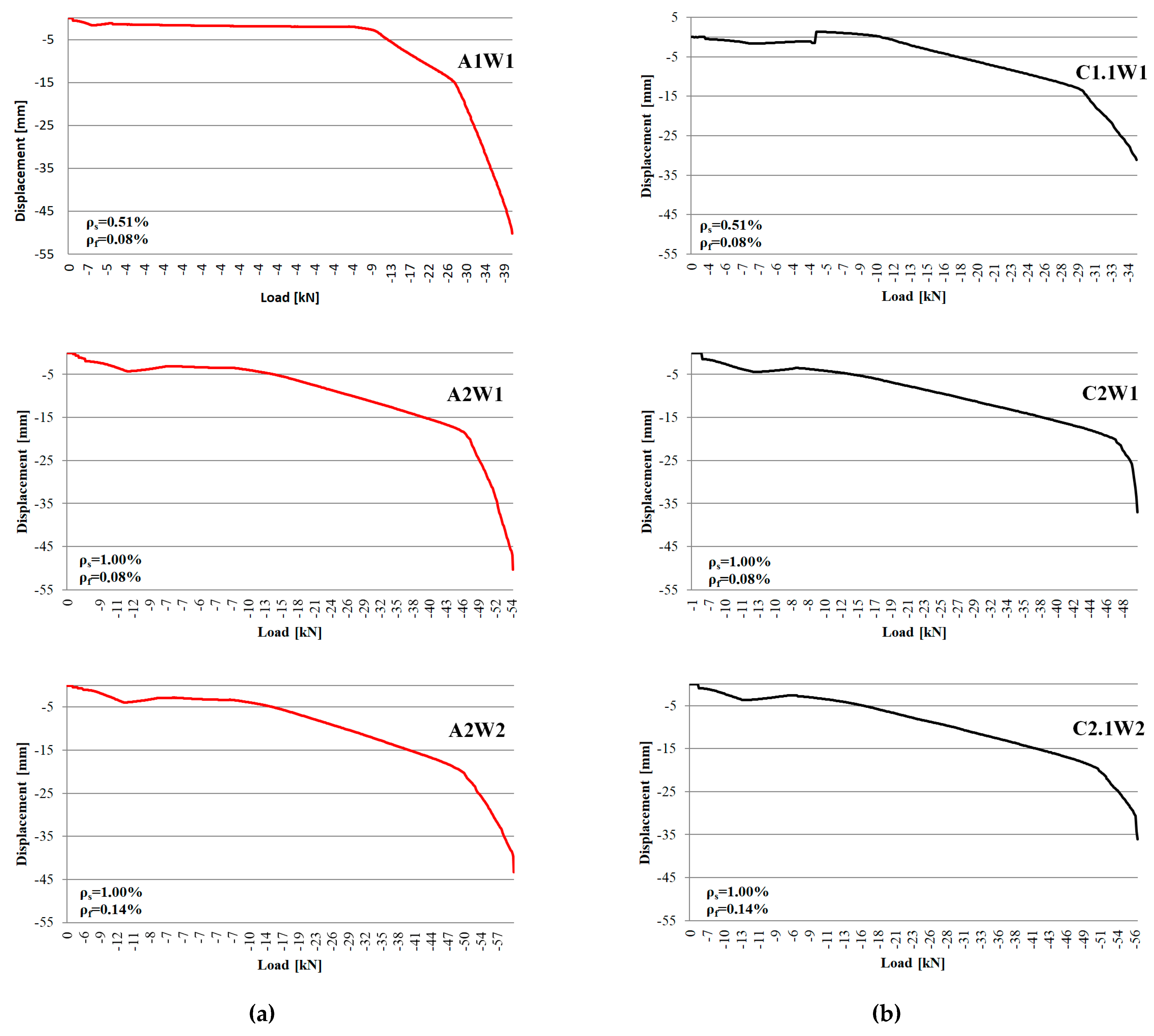 Materials 16 04847 g014
