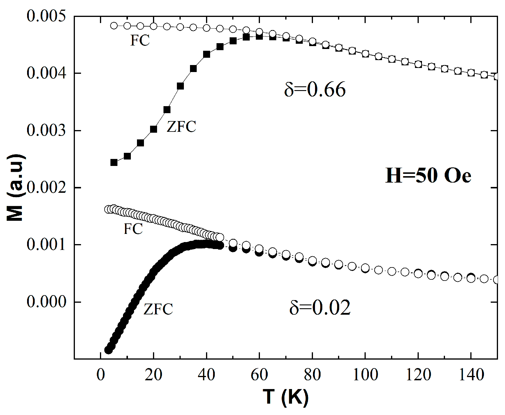 Materials 16 04850 g002