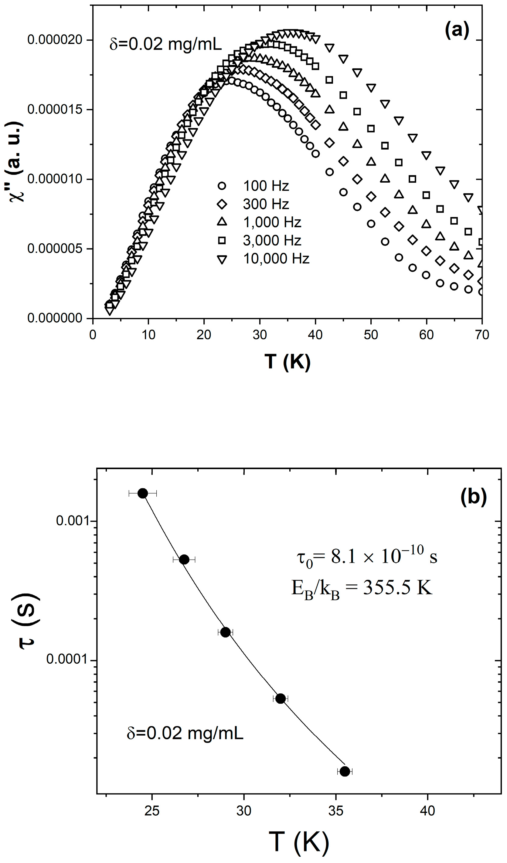 Materials 16 04850 g005