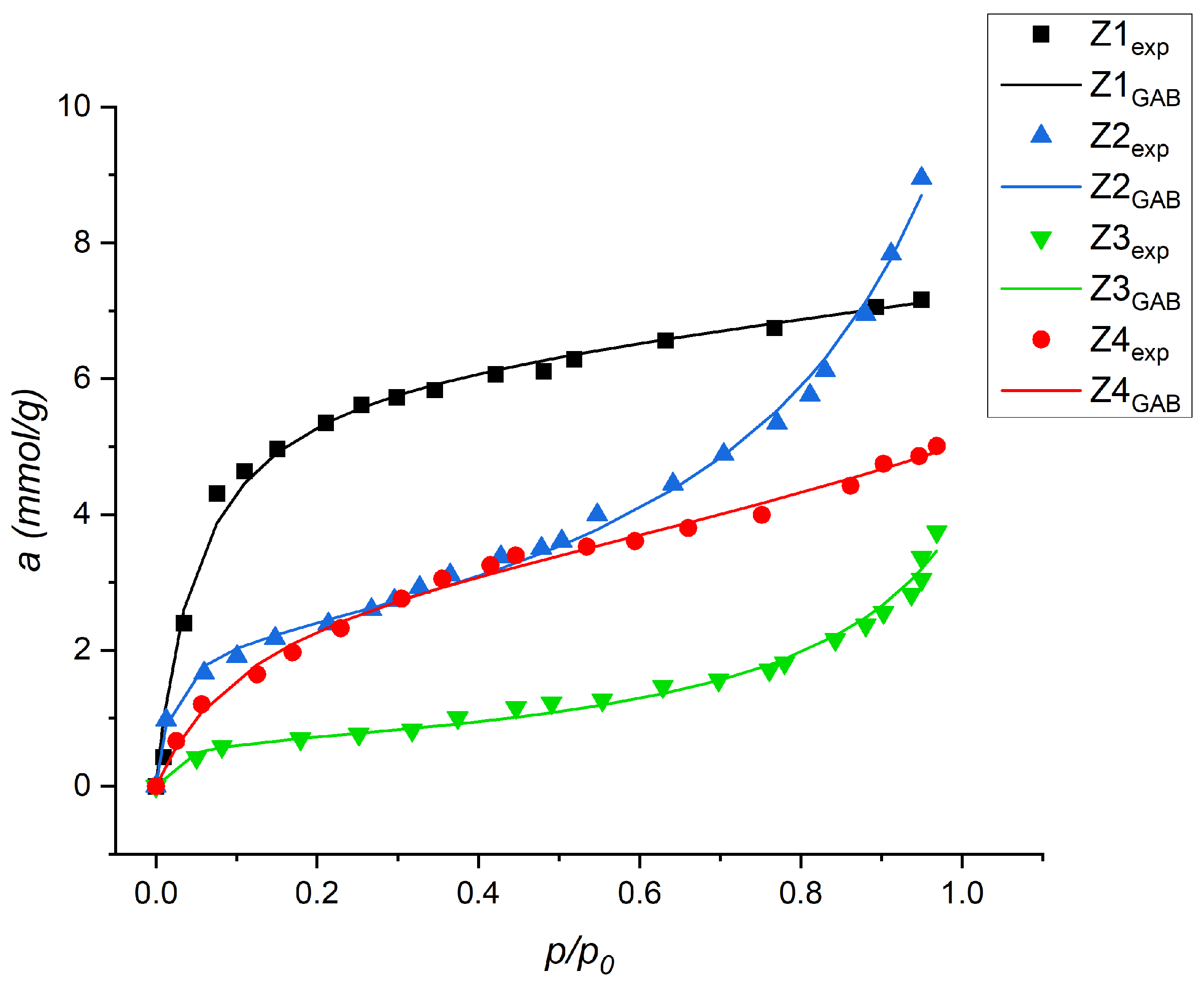 Materials 16 04853 g005