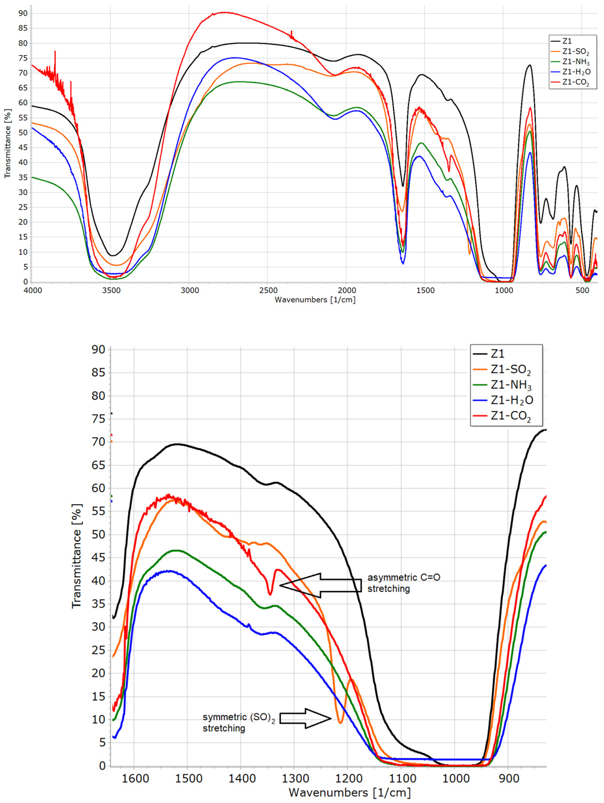 Materials 16 04853 g006