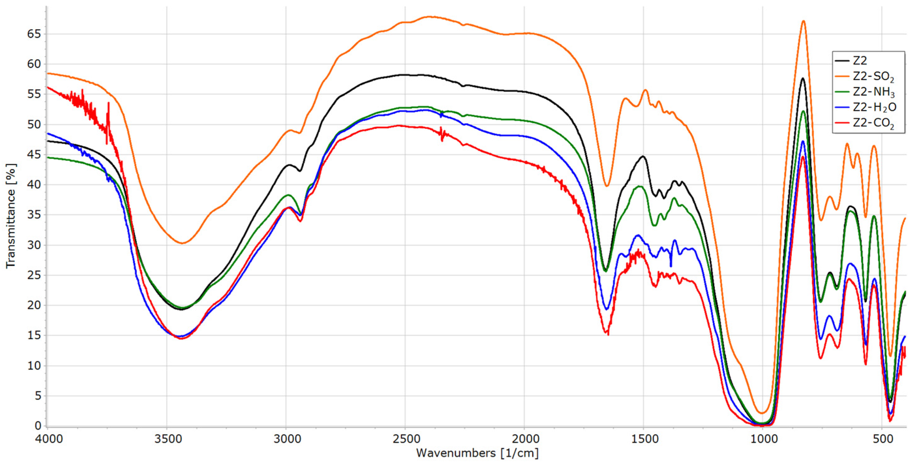 Materials 16 04853 g007