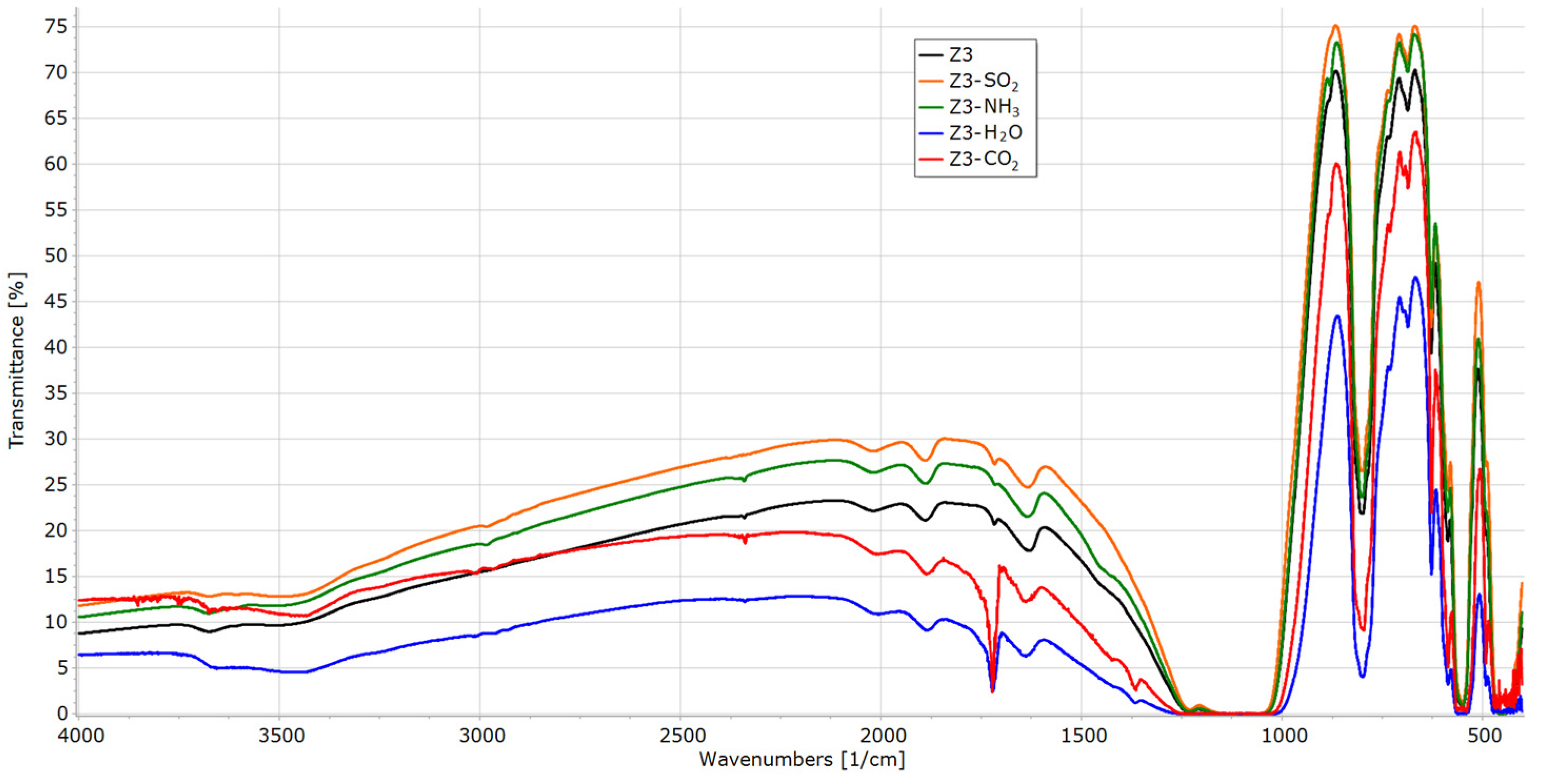 Materials 16 04853 g008