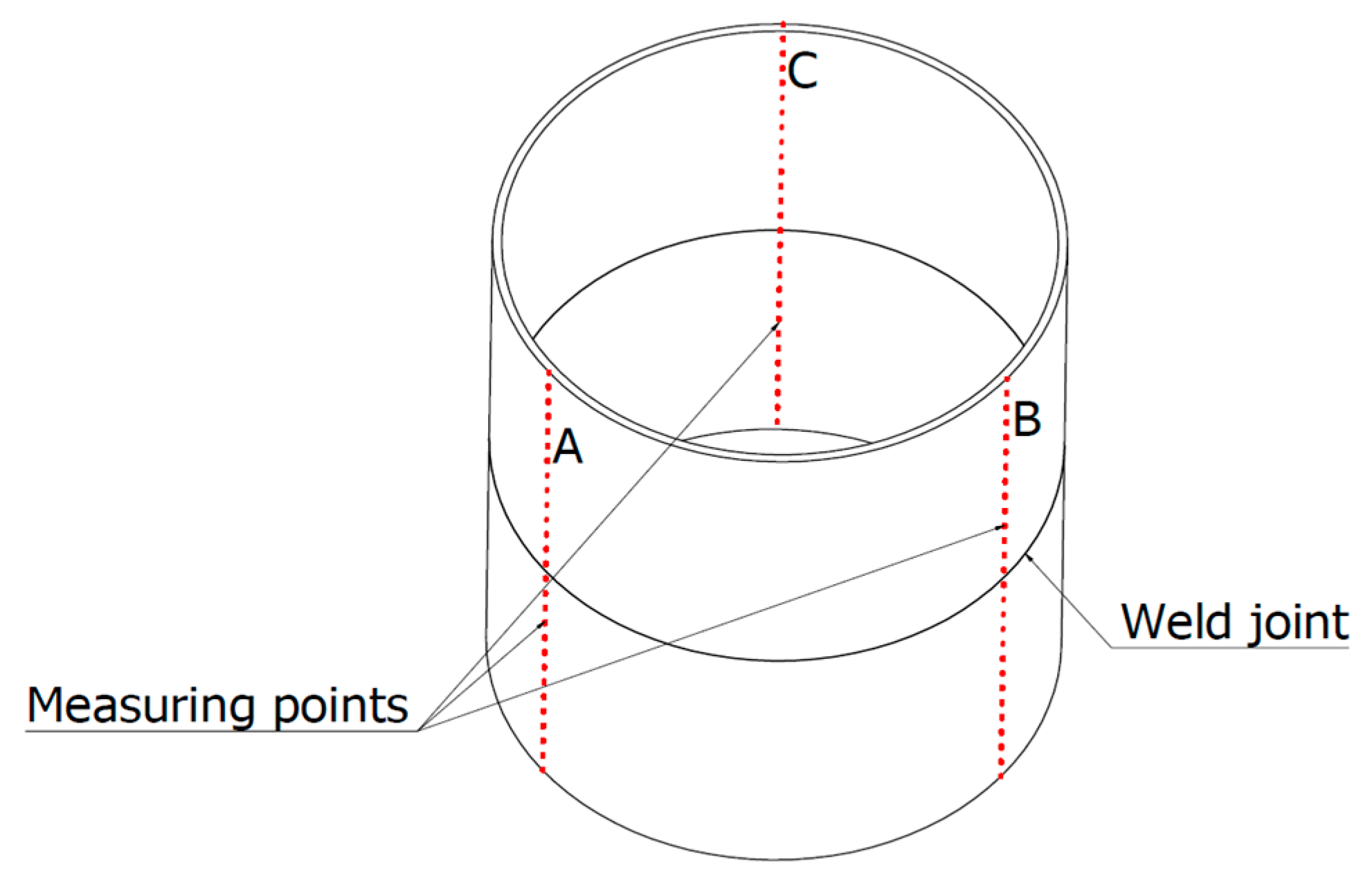 Materials 16 04854 g002
