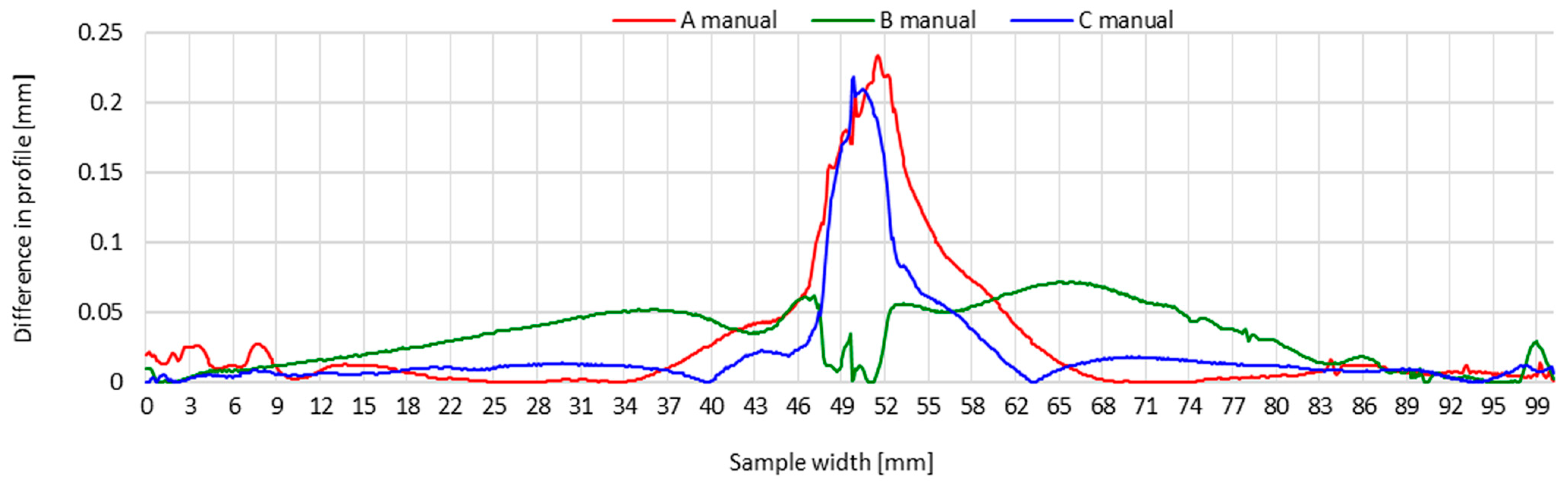 Materials 16 04854 g011