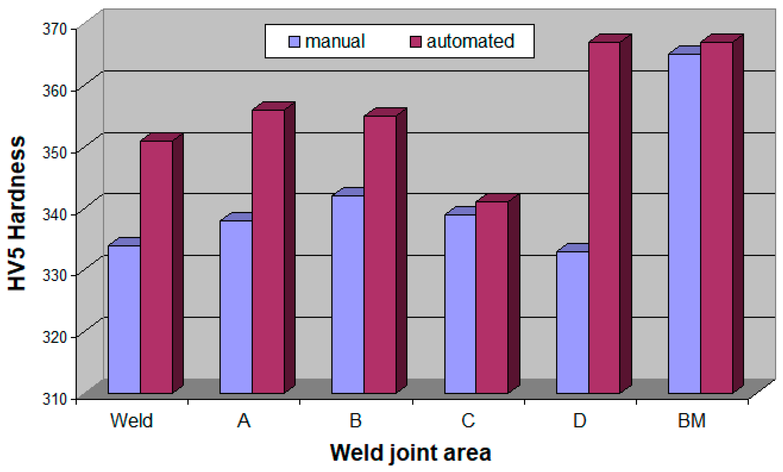 Materials 16 04854 g028