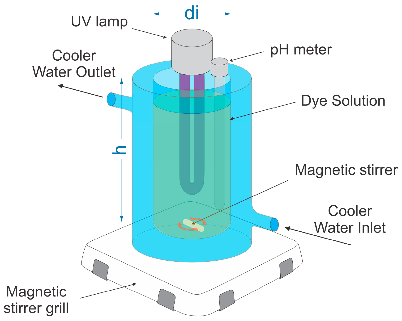 Materials 16 04855 g002
