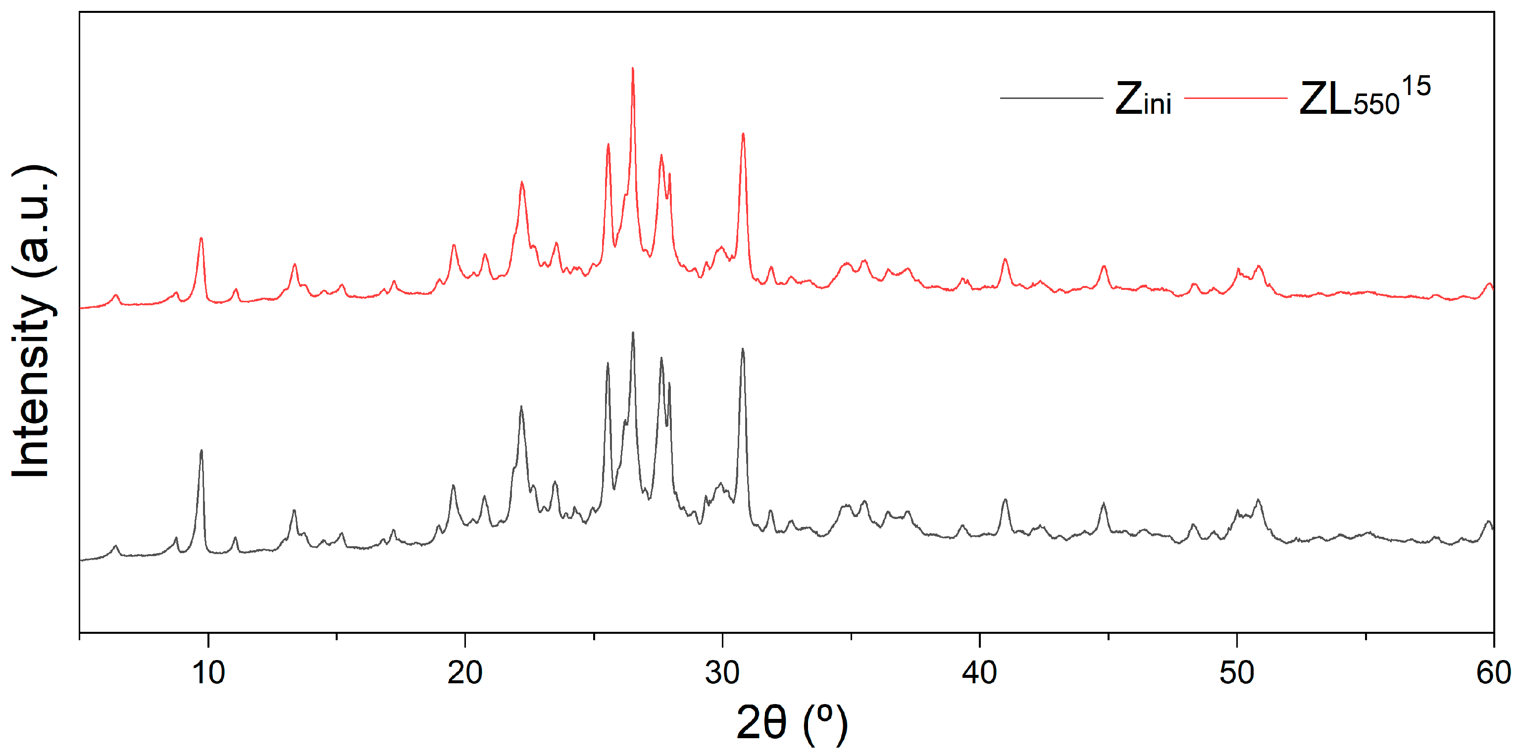 Materials 16 04855 g003