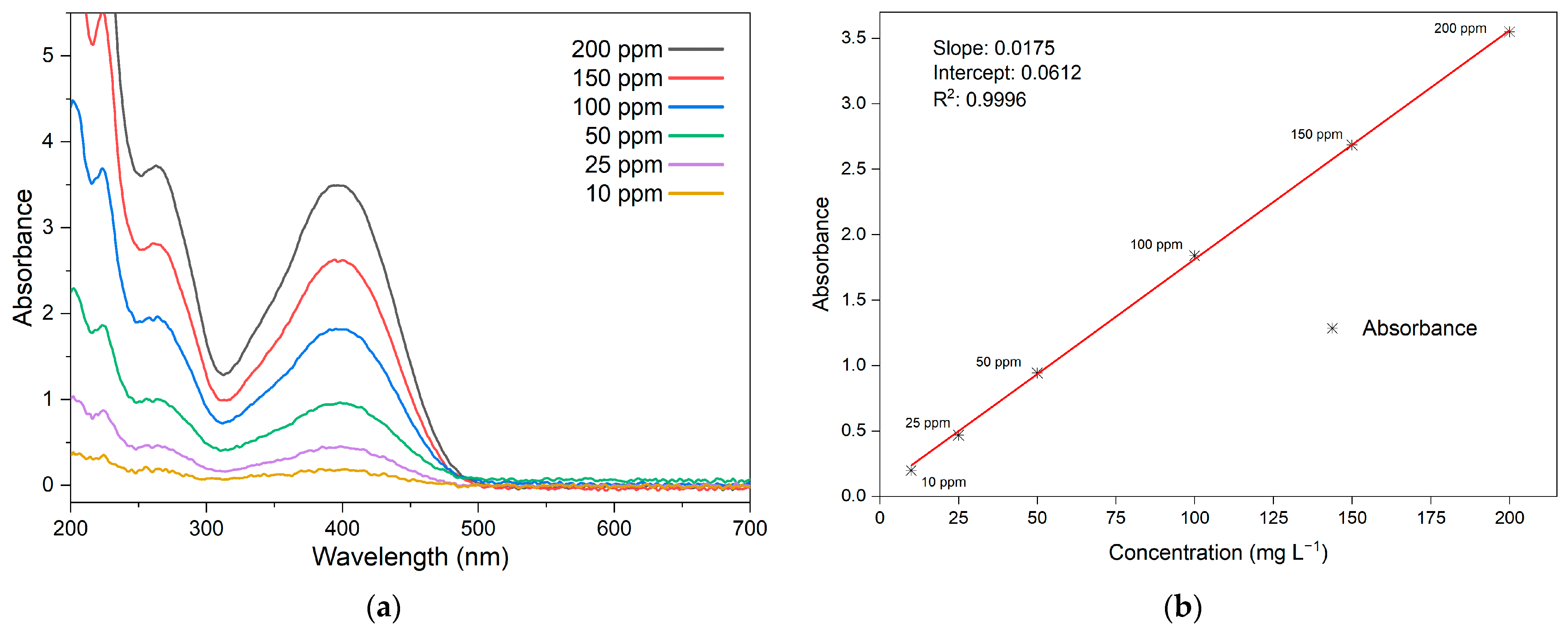 Materials 16 04855 g006