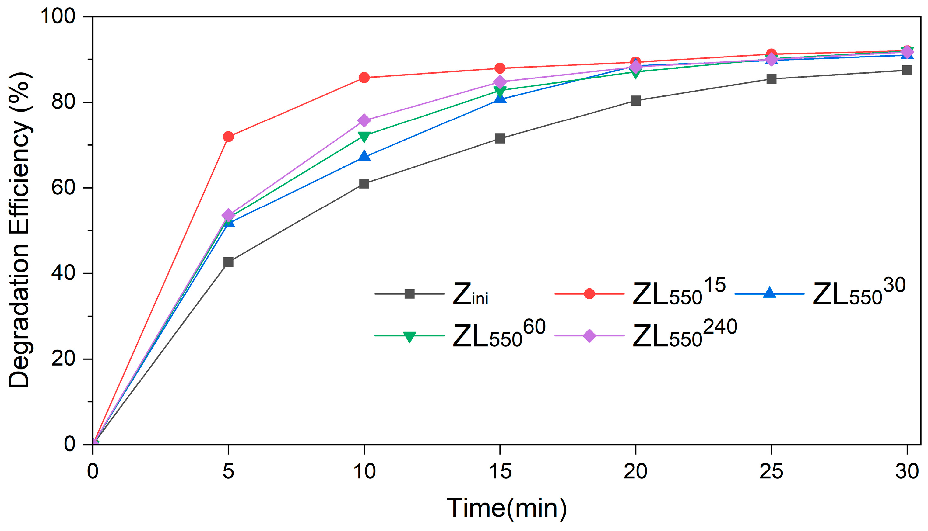 Materials 16 04855 g007