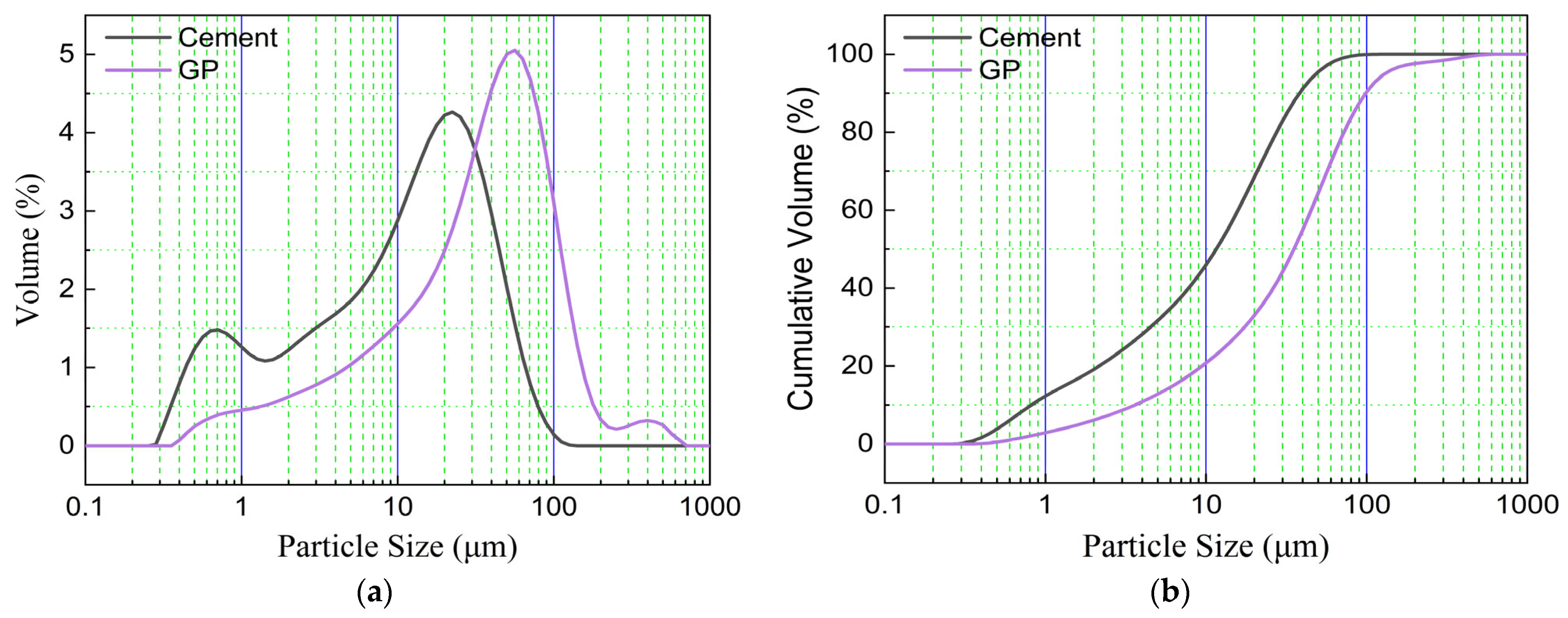 Materials 16 04857 g002