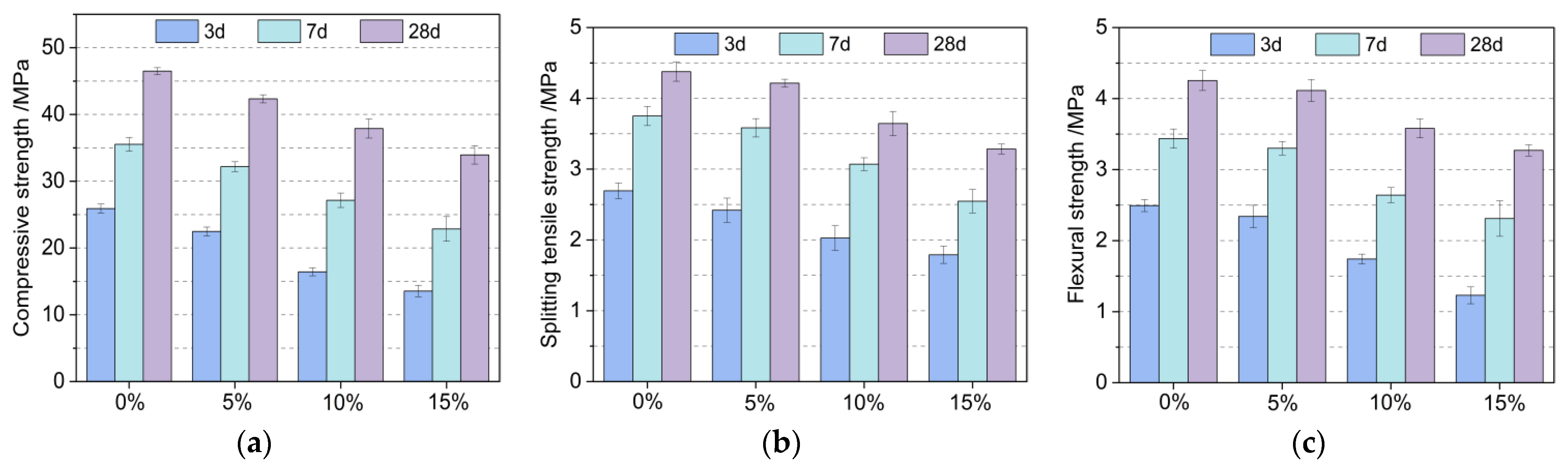 Materials 16 04857 g004