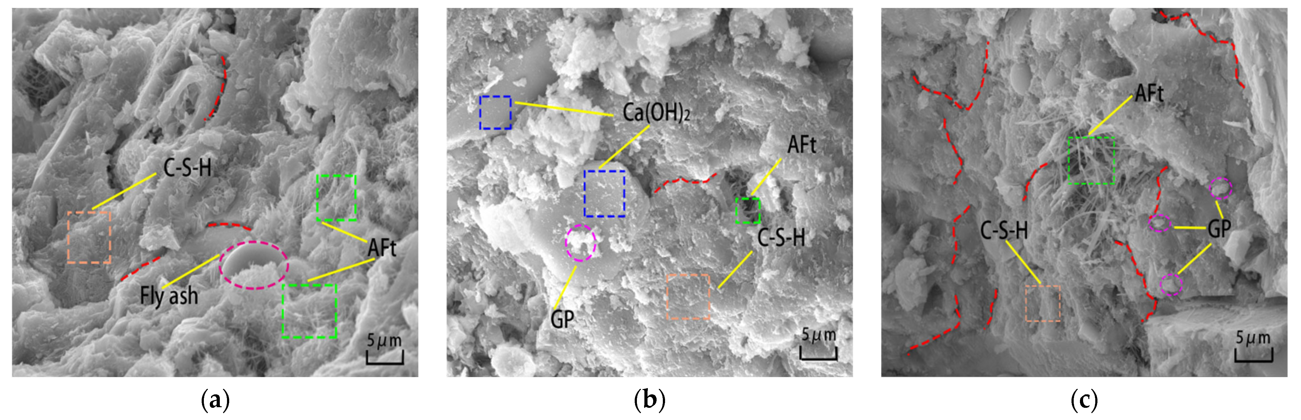 Materials 16 04857 g006