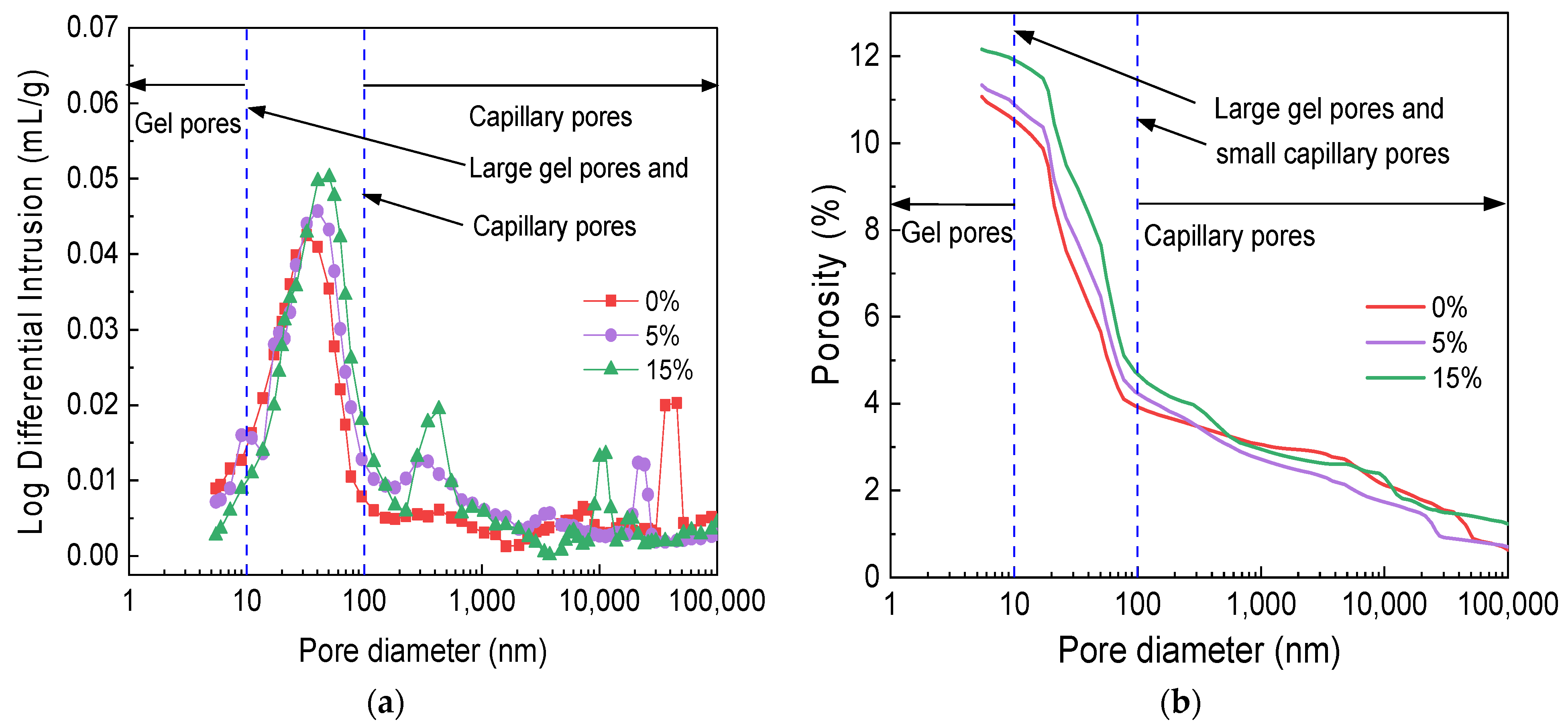 Materials 16 04857 g007