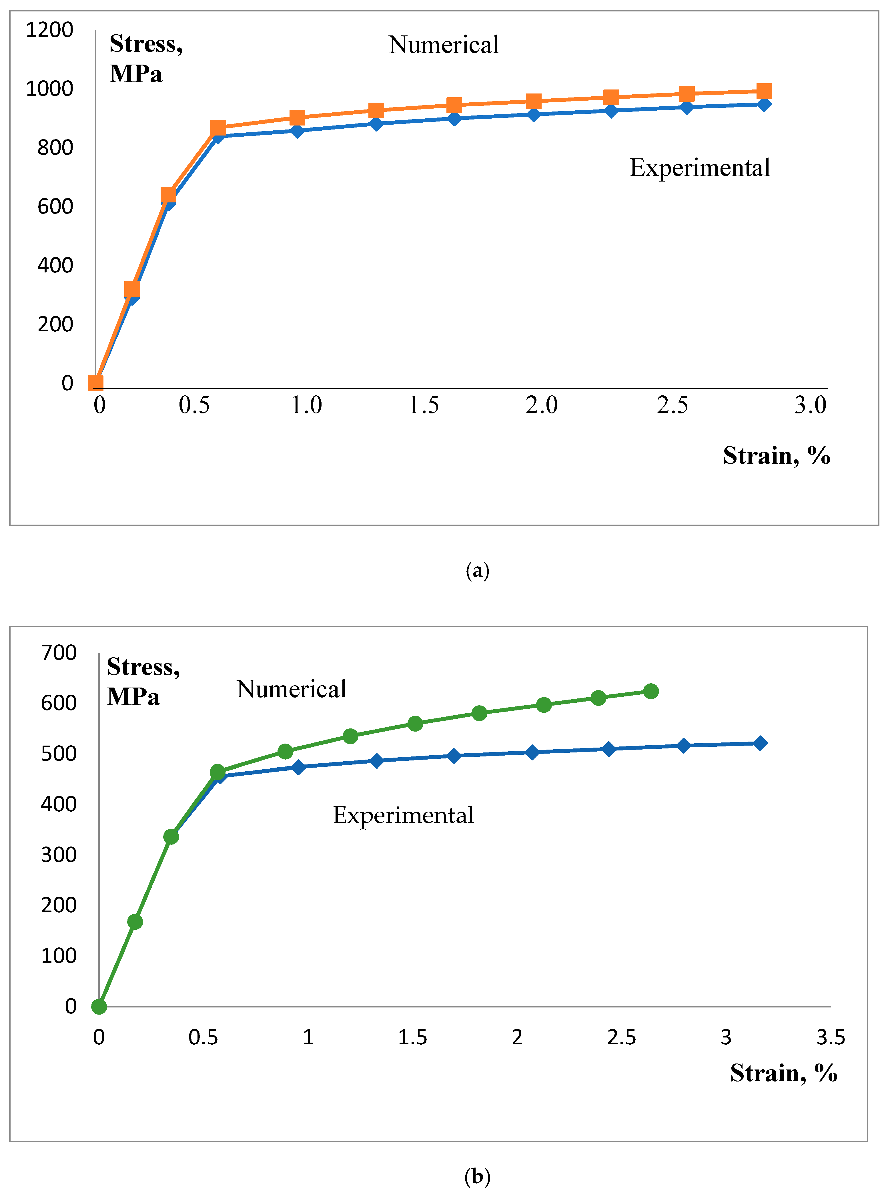 Materials 16 04858 g005 Materials 16 04858 g005