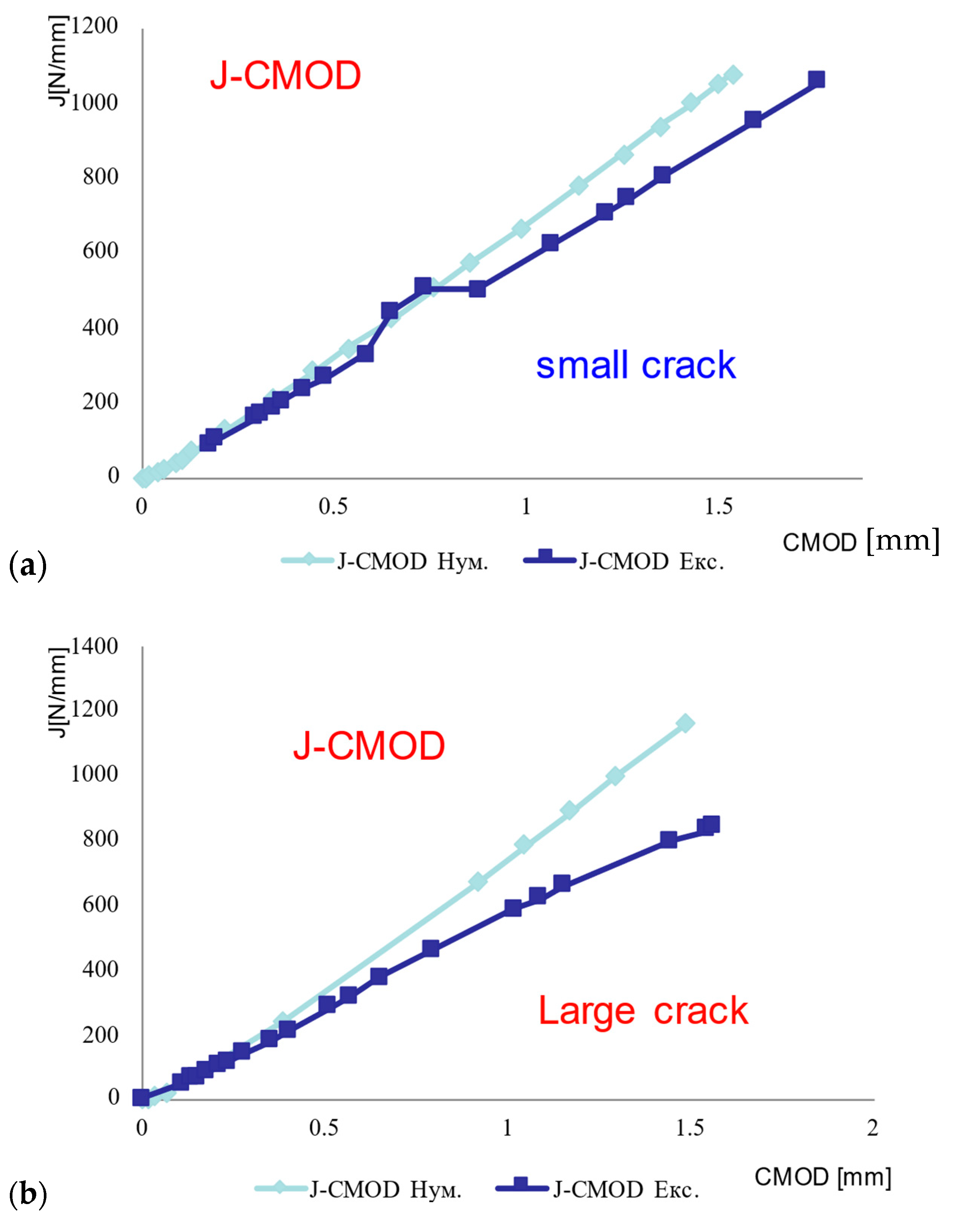 Materials 16 04858 g008 Materials 16 04858 g008