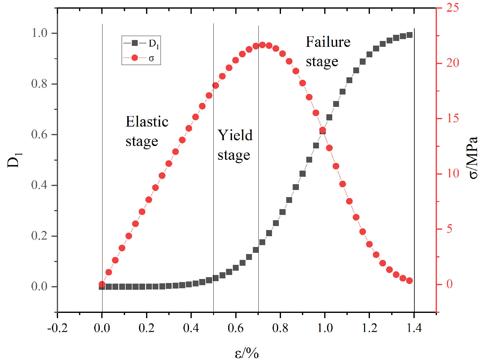 Materials 16 04859 g002