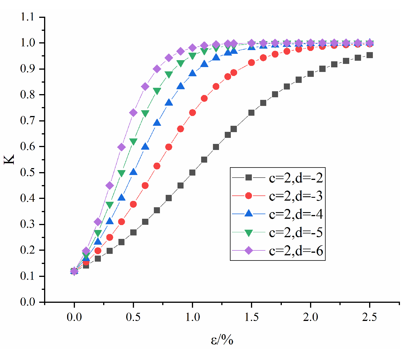 Materials 16 04859 g003