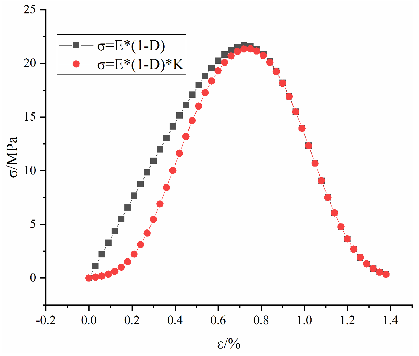 Materials 16 04859 g005