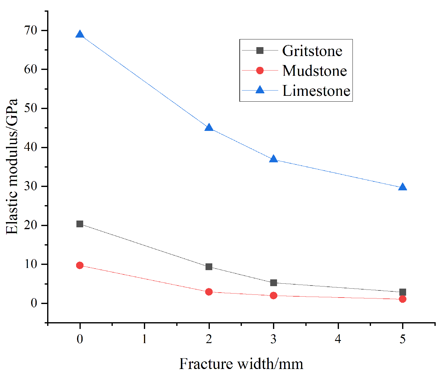 Materials 16 04859 g007