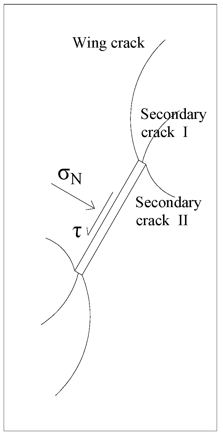 Materials 16 04859 g009