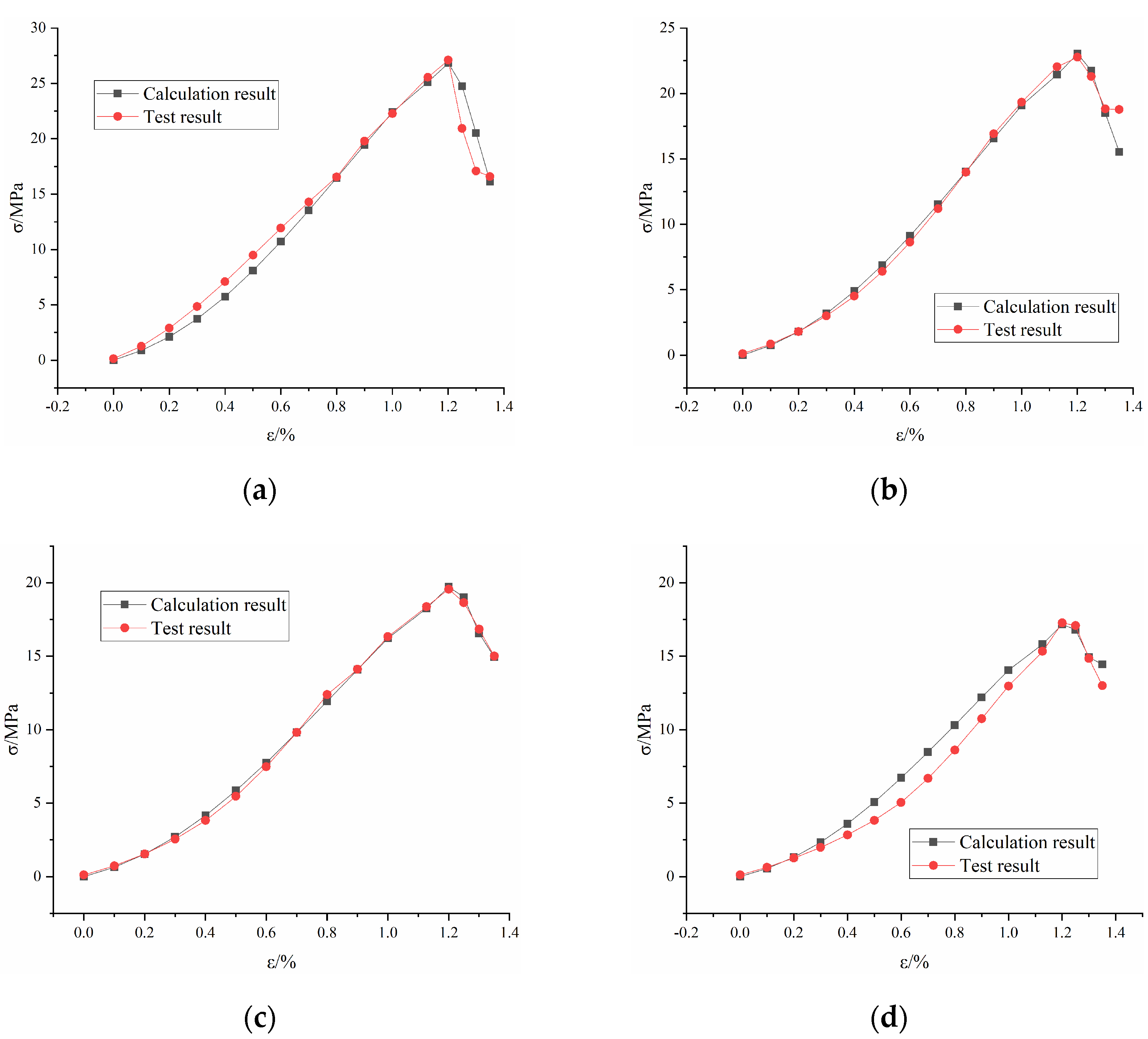 Materials 16 04859 g012