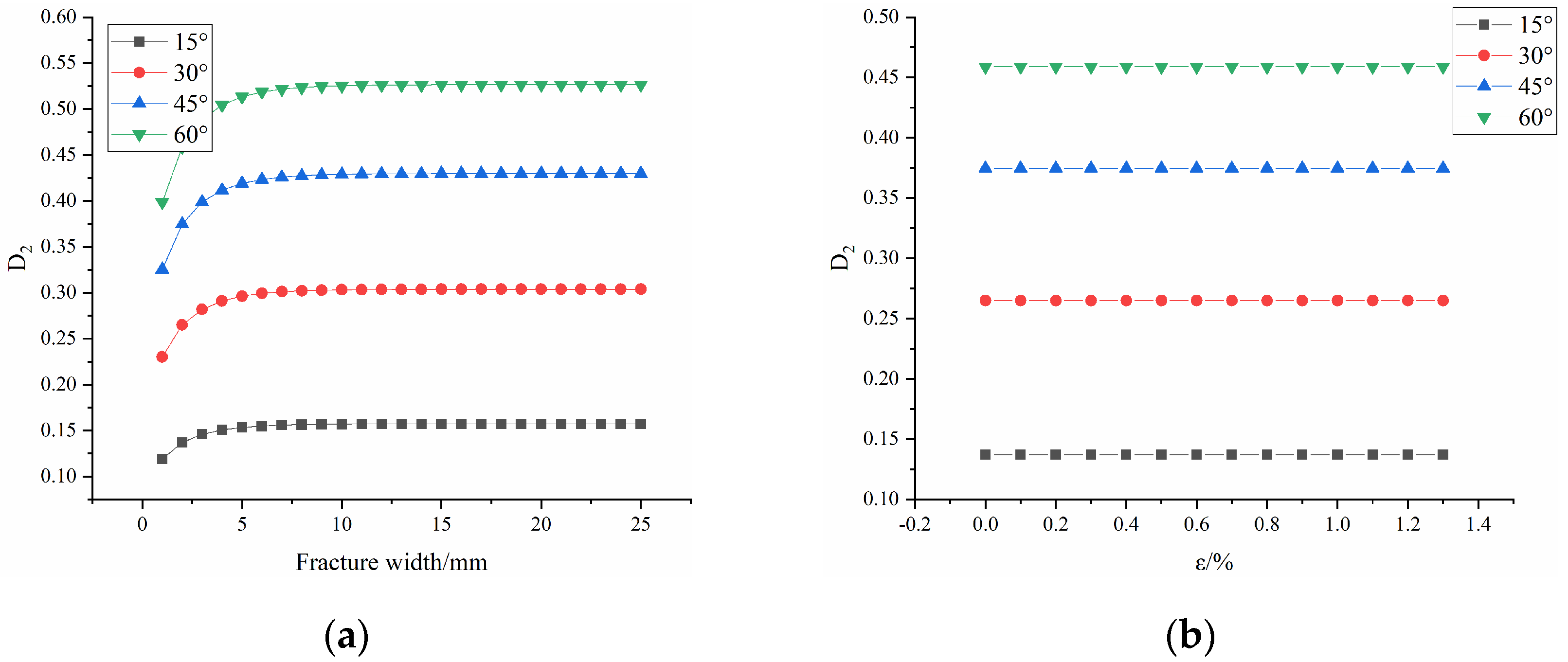 Materials 16 04859 g015