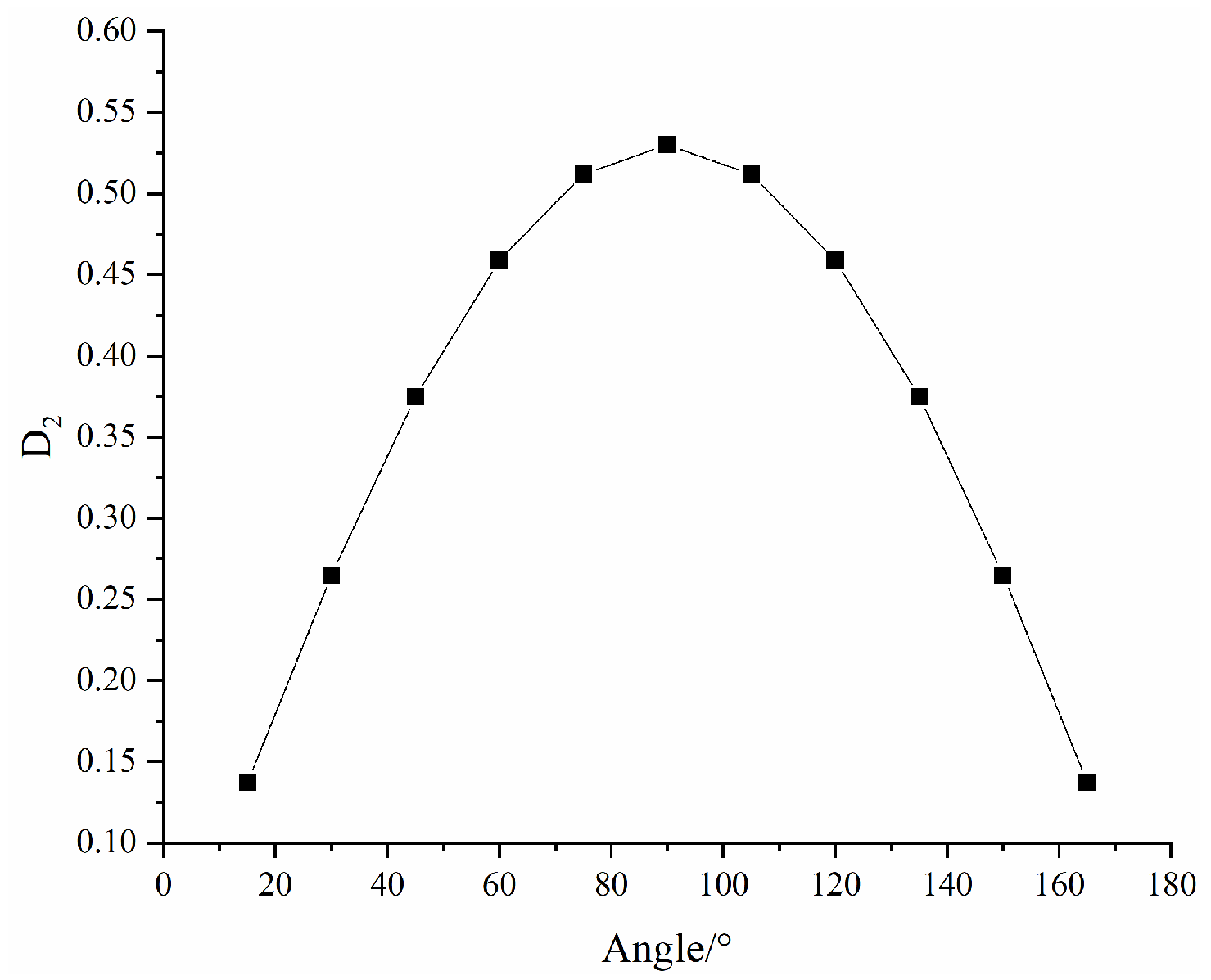 Materials 16 04859 g016
