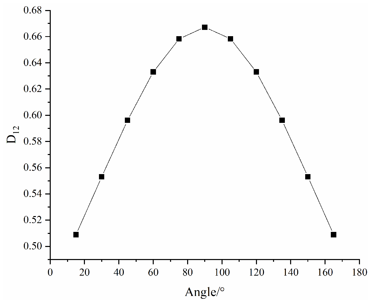 Materials 16 04859 g019