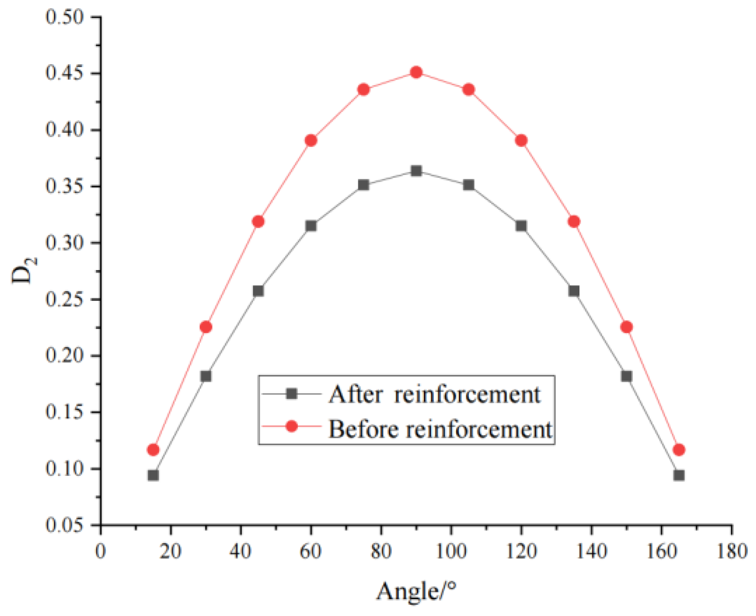 Materials 16 04859 g022