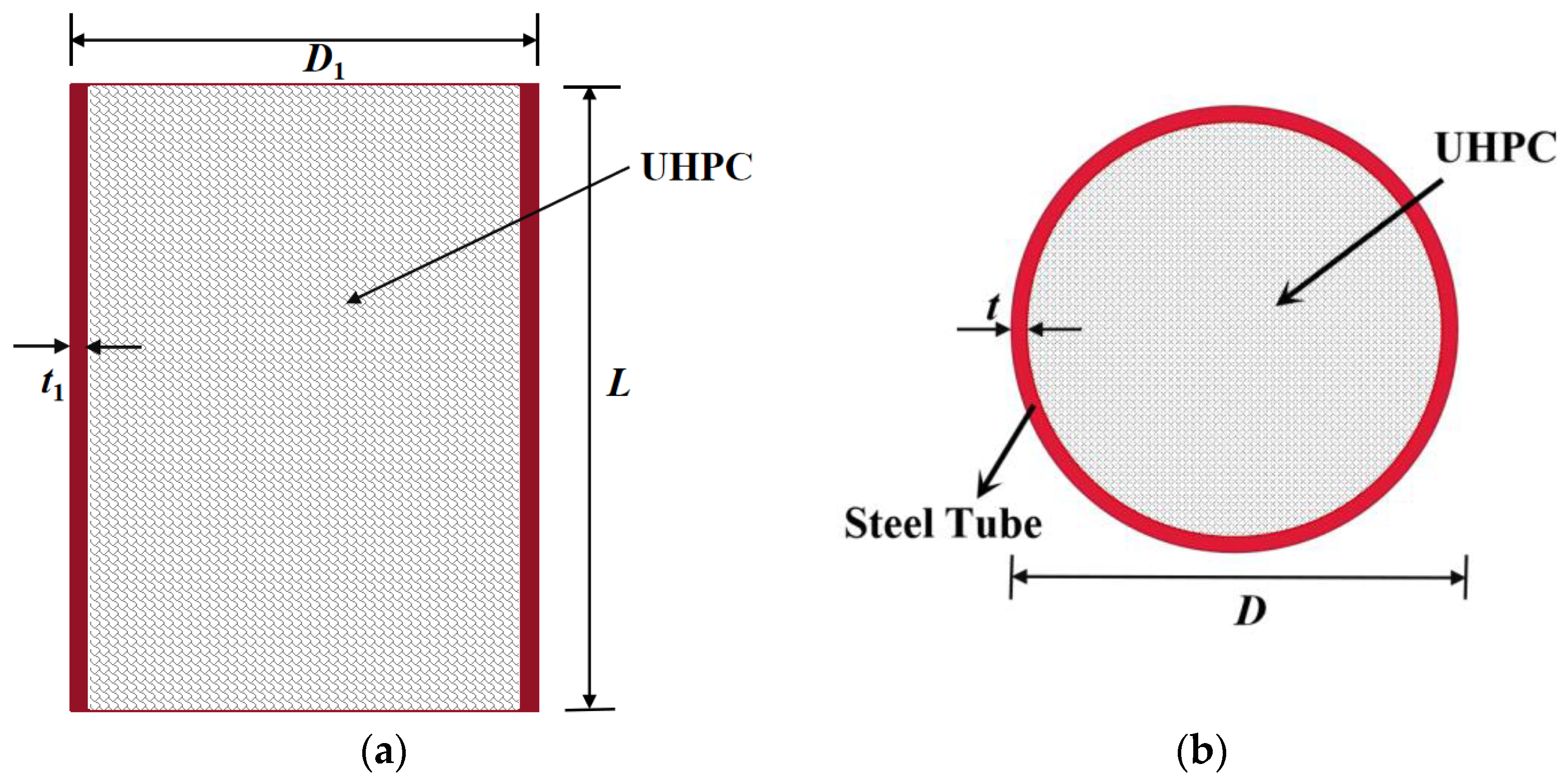 Materials 16 04860 g001