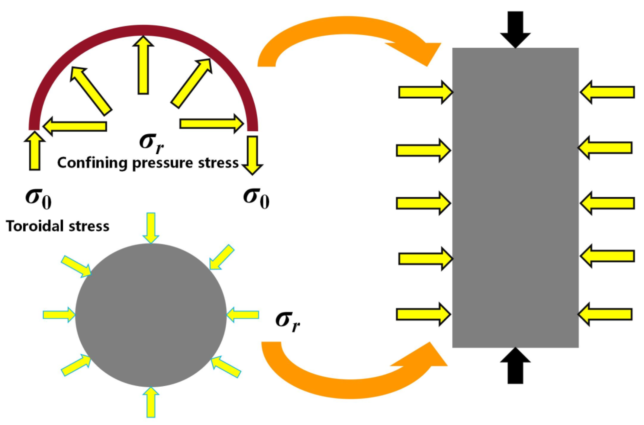 Materials 16 04860 g002