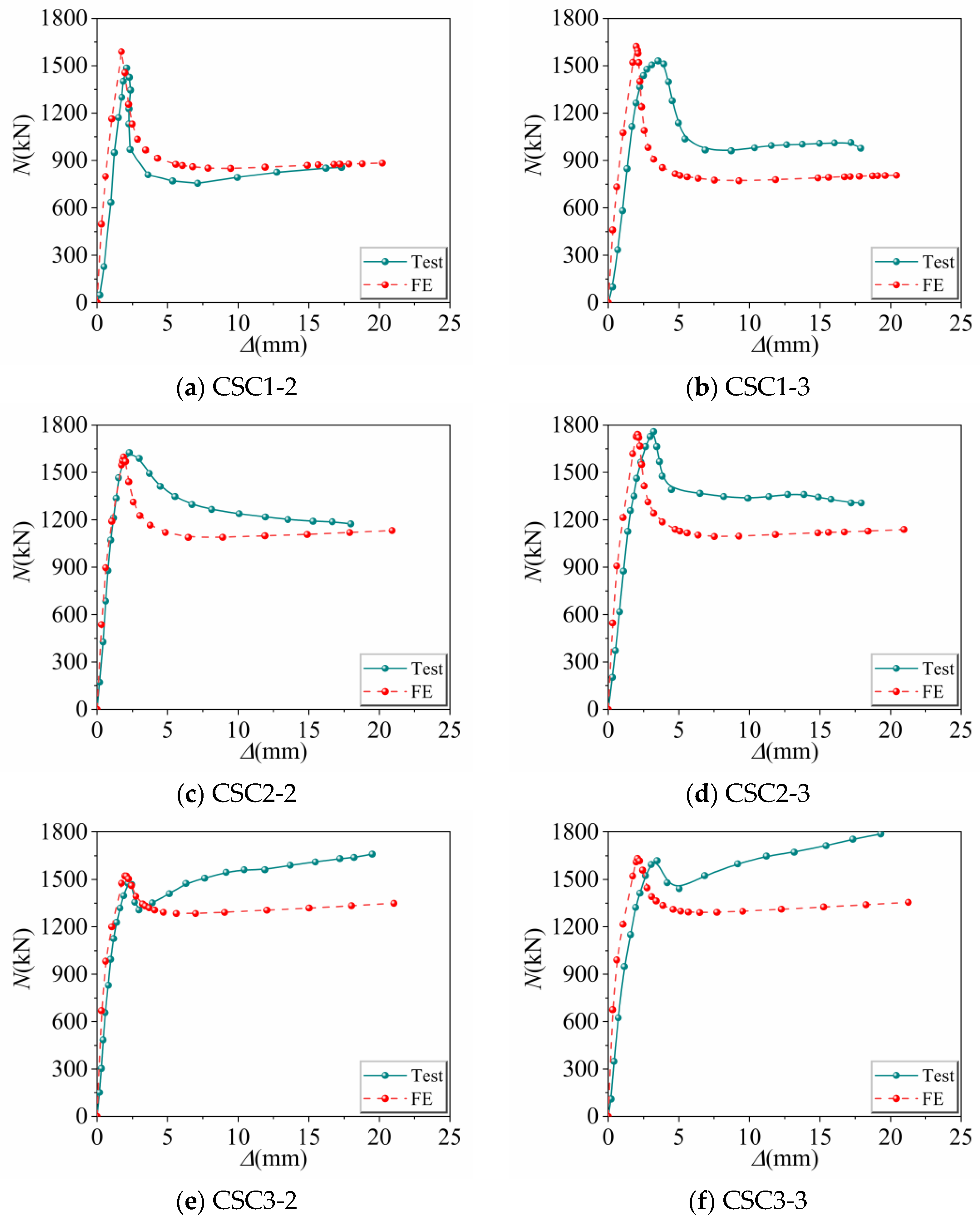 Materials 16 04860 g004a