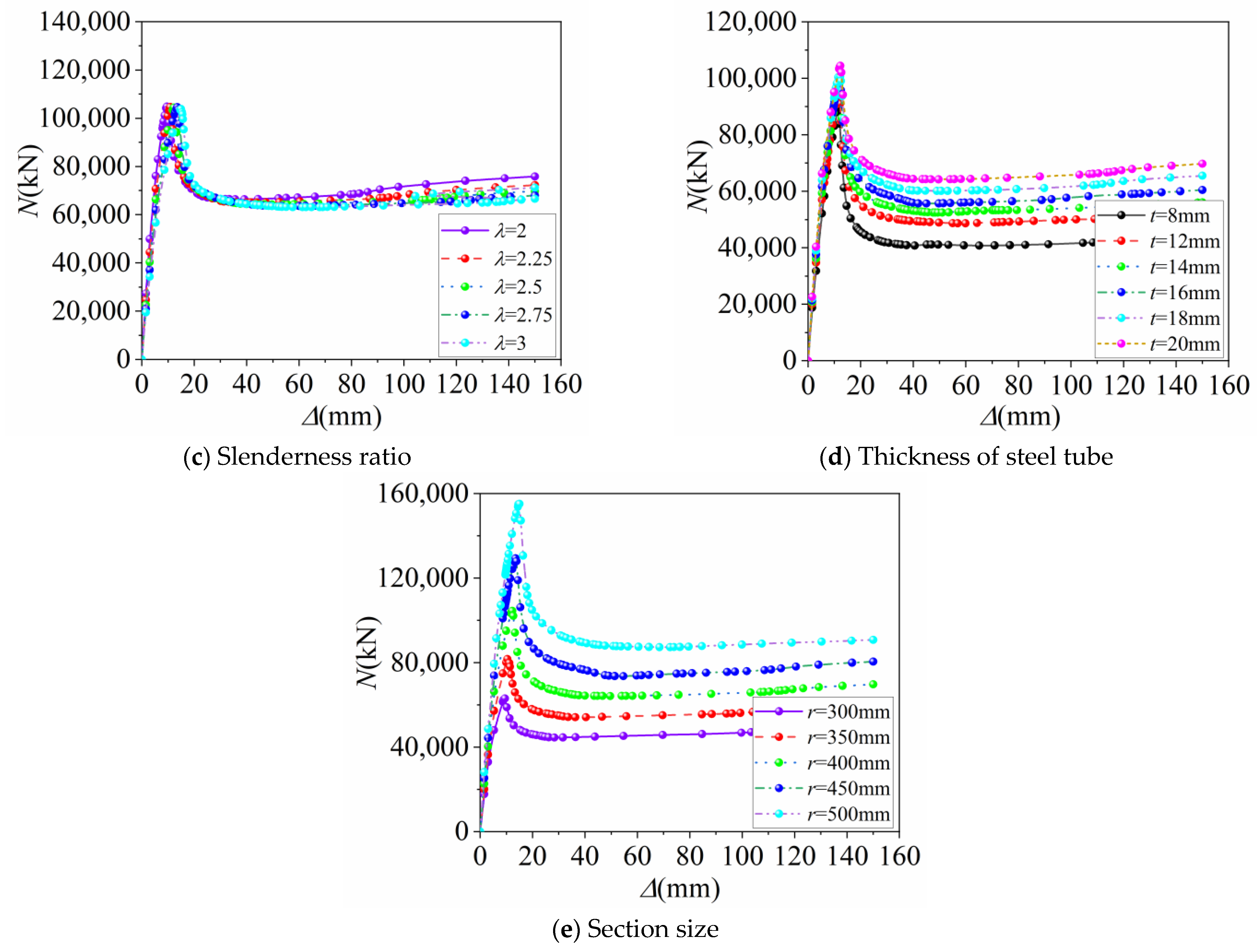 Materials 16 04860 g006b