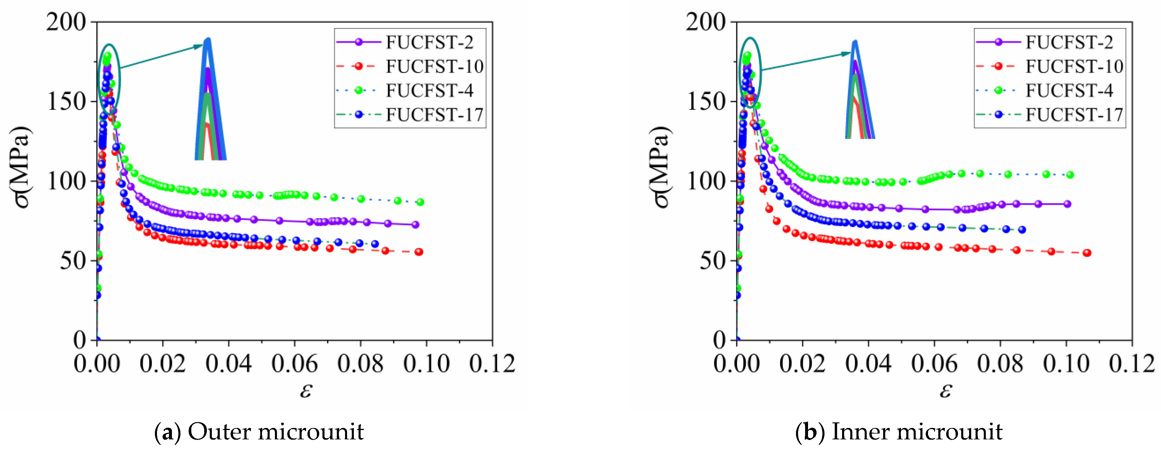 Materials 16 04860 g010