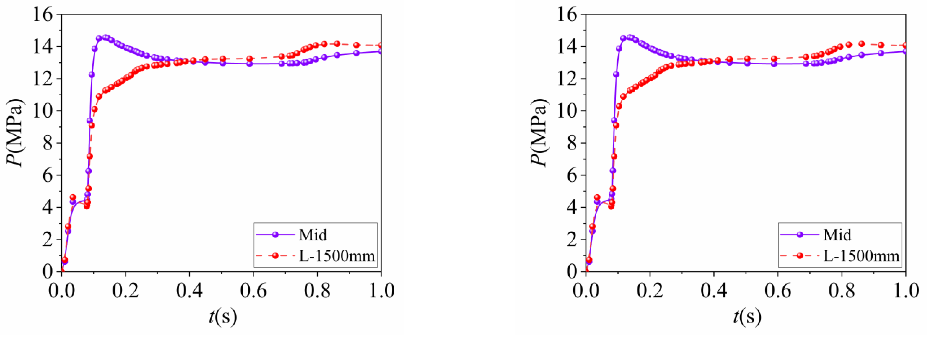 Materials 16 04860 g012
