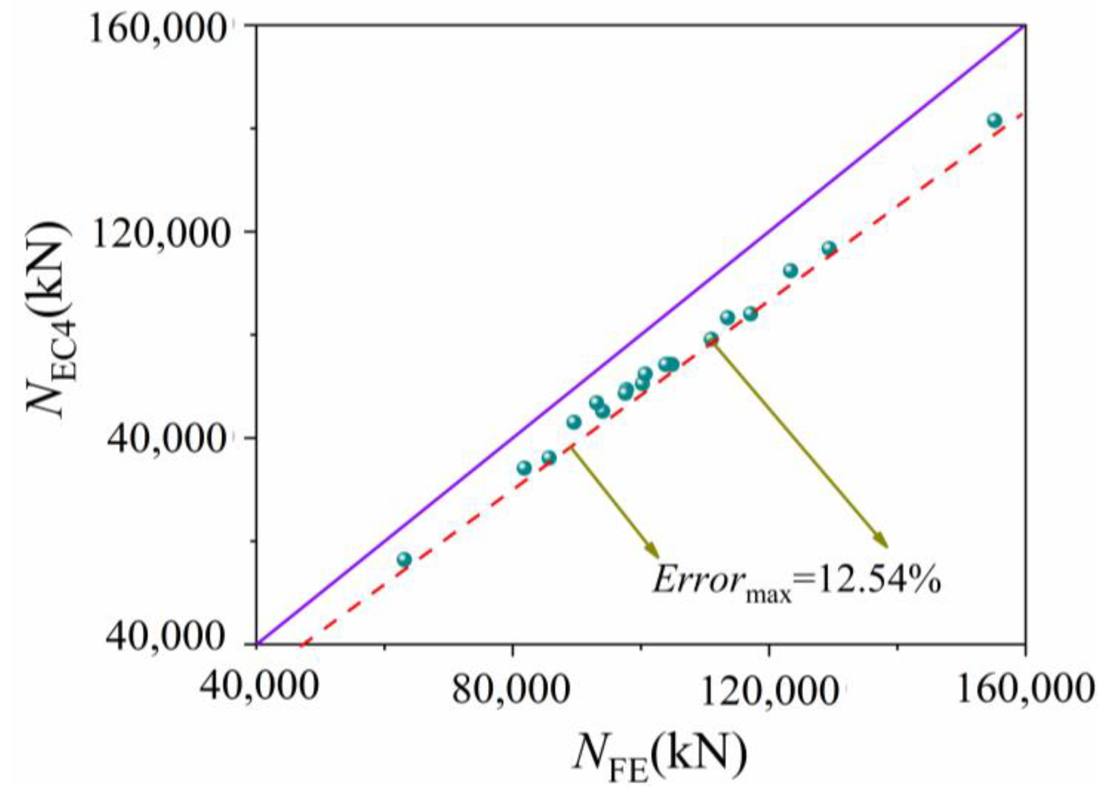 Materials 16 04860 g015