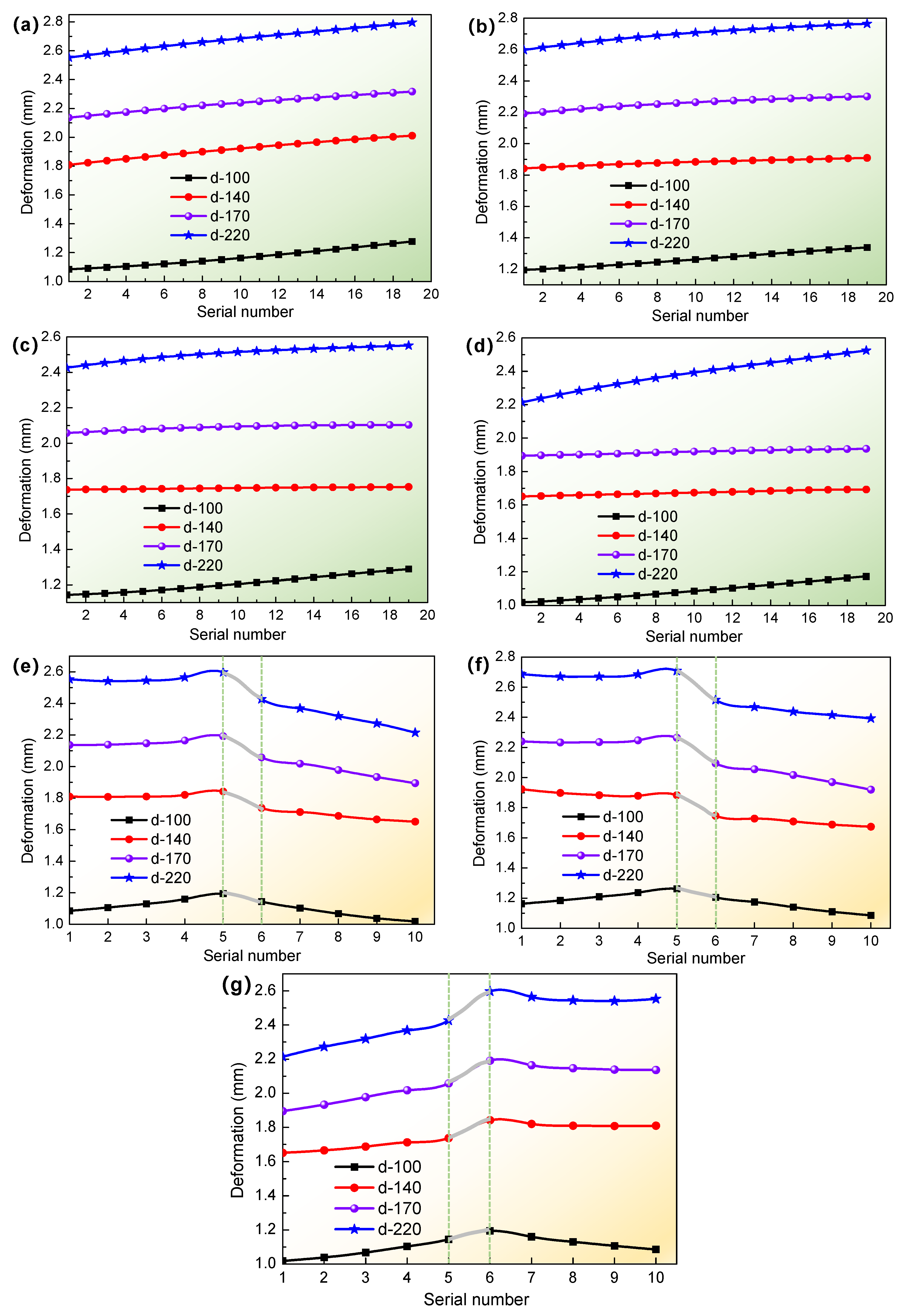 Materials 16 04864 g007