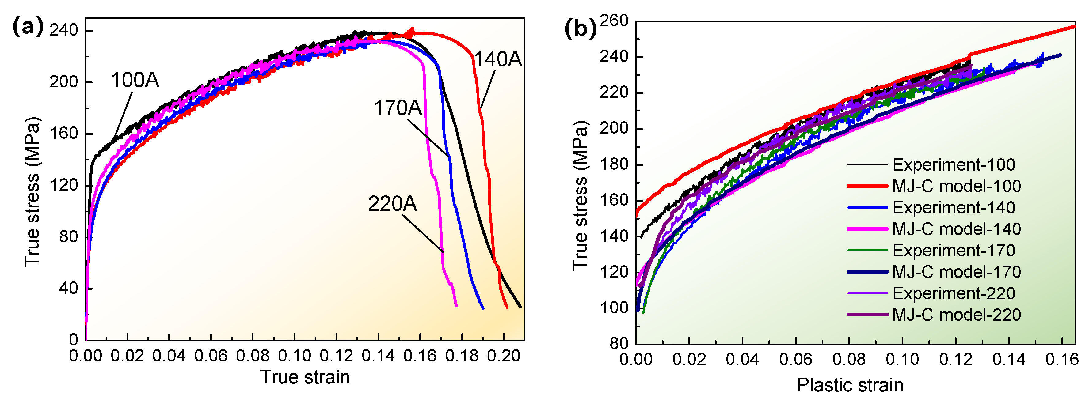 Materials 16 04864 g008