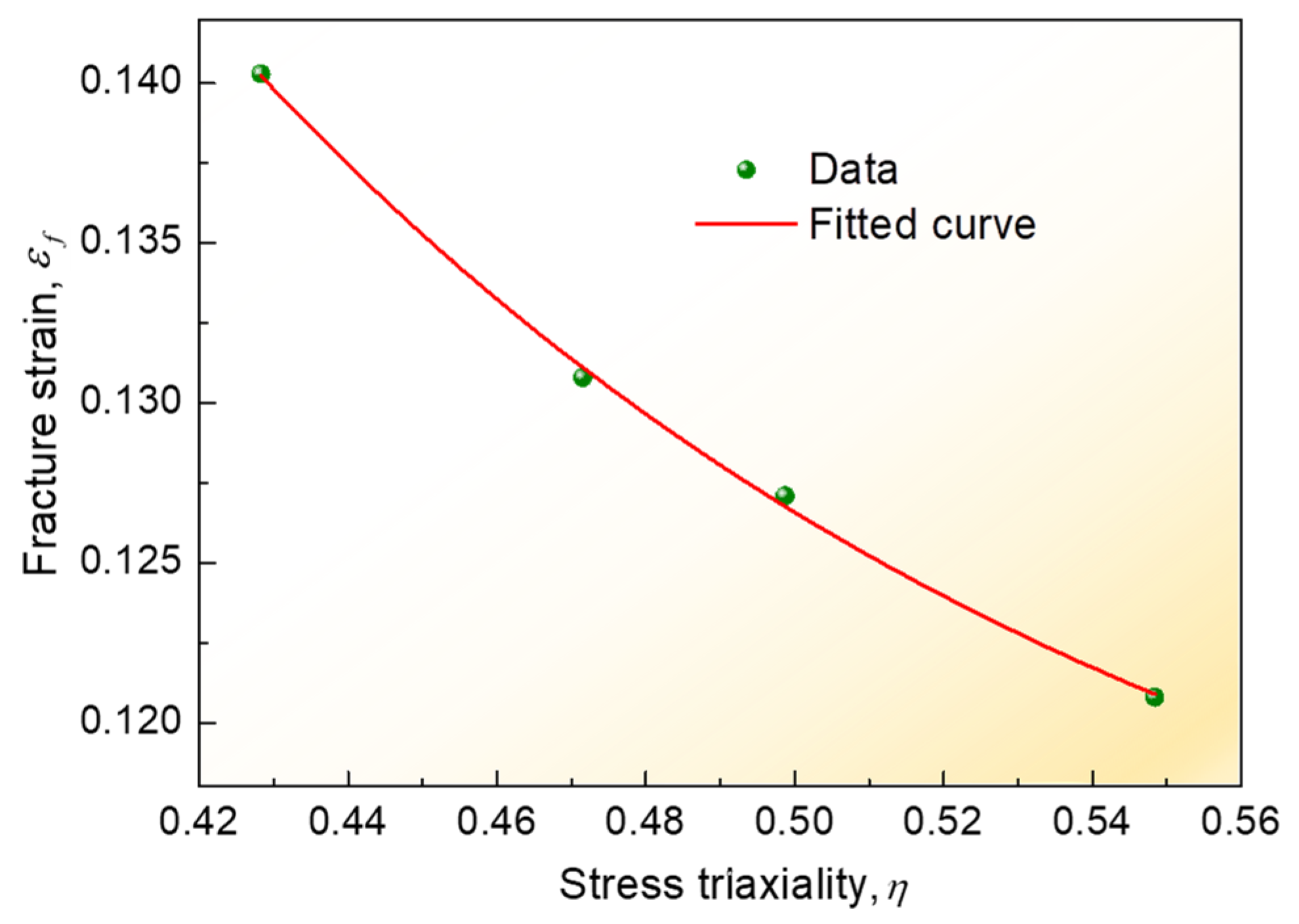 Materials 16 04864 g009