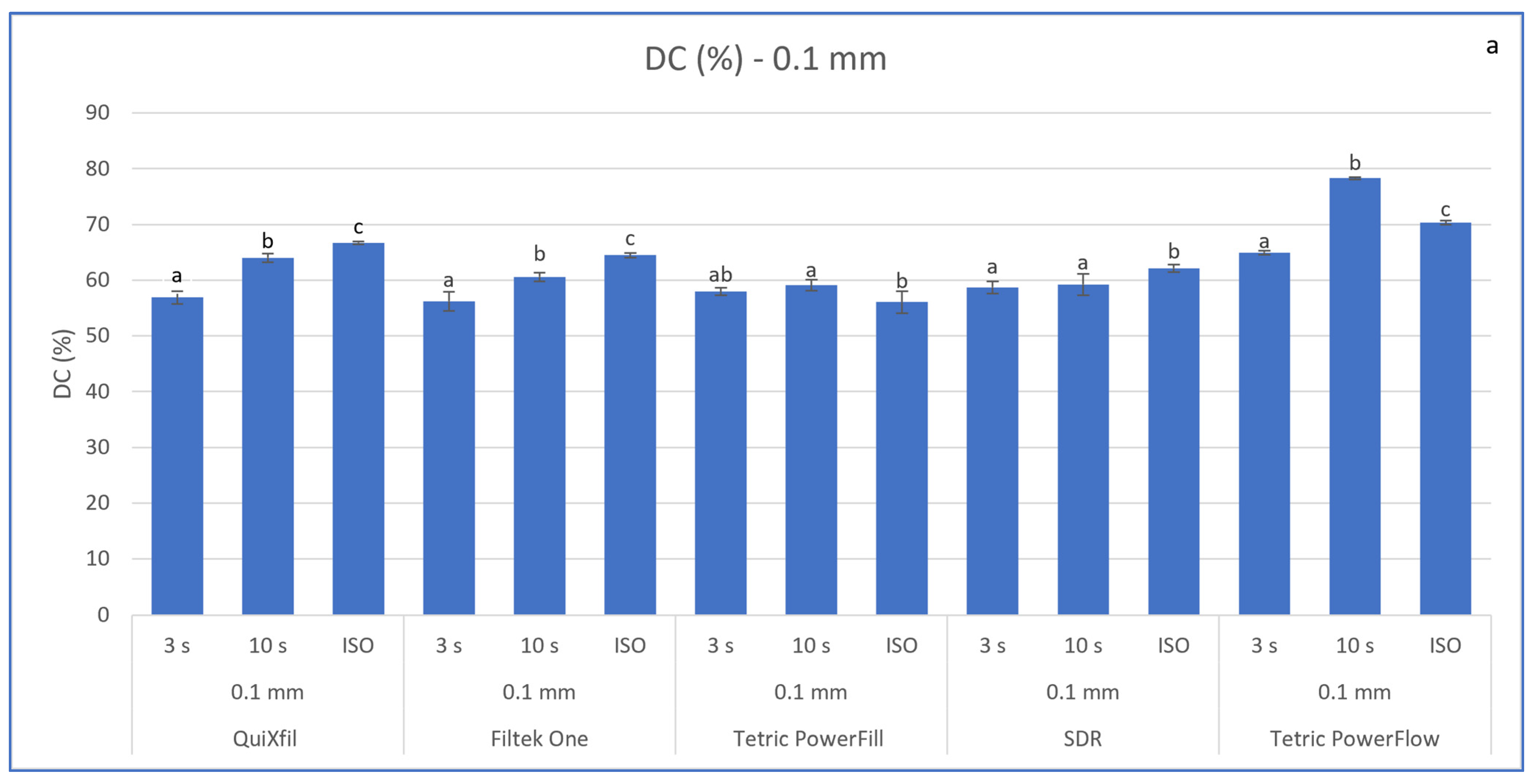 Materials 16 04868 g002a