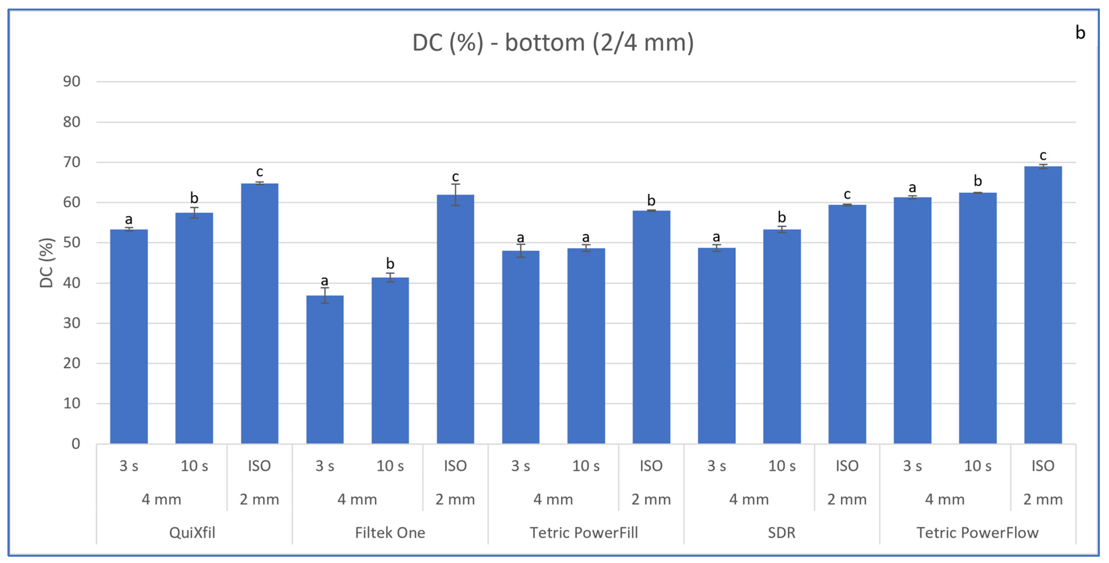 Materials 16 04868 g002b