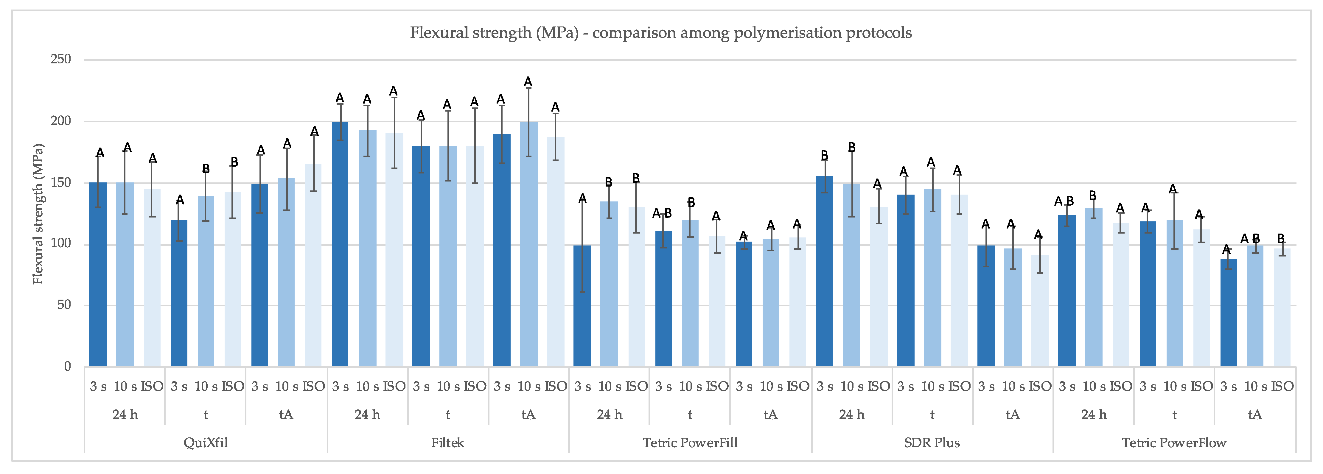Materials 16 04868 g003