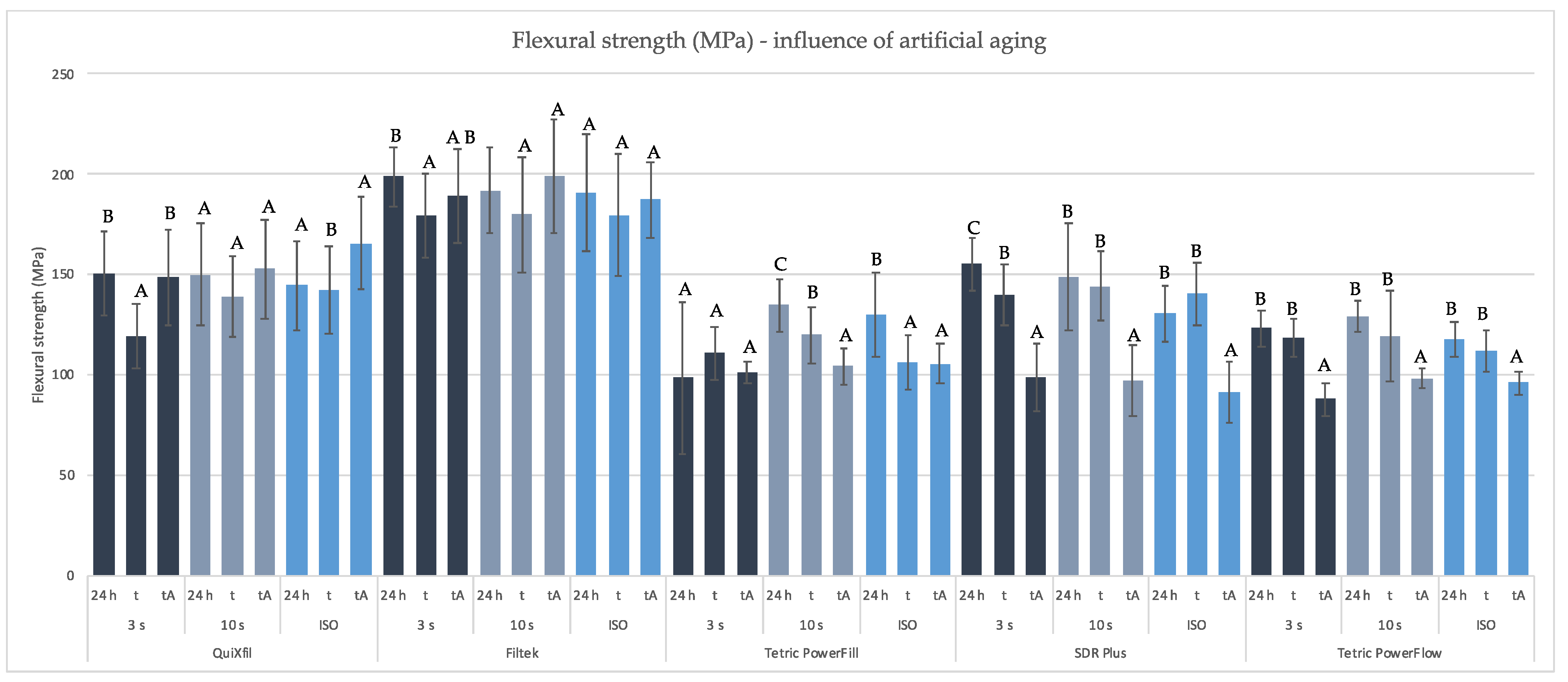 Materials 16 04868 g004