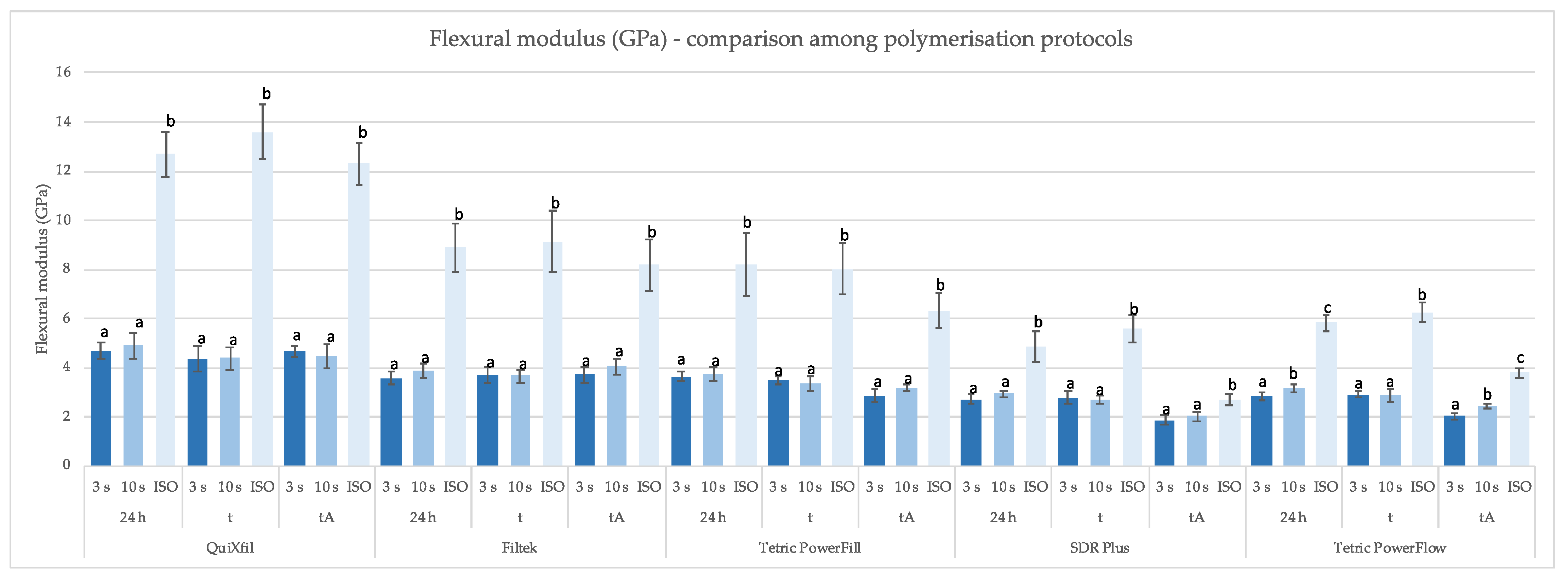 Materials 16 04868 g005